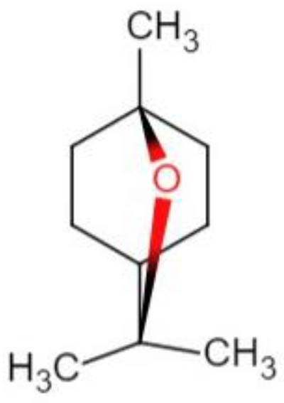 Animals 12 02415 sch001 550