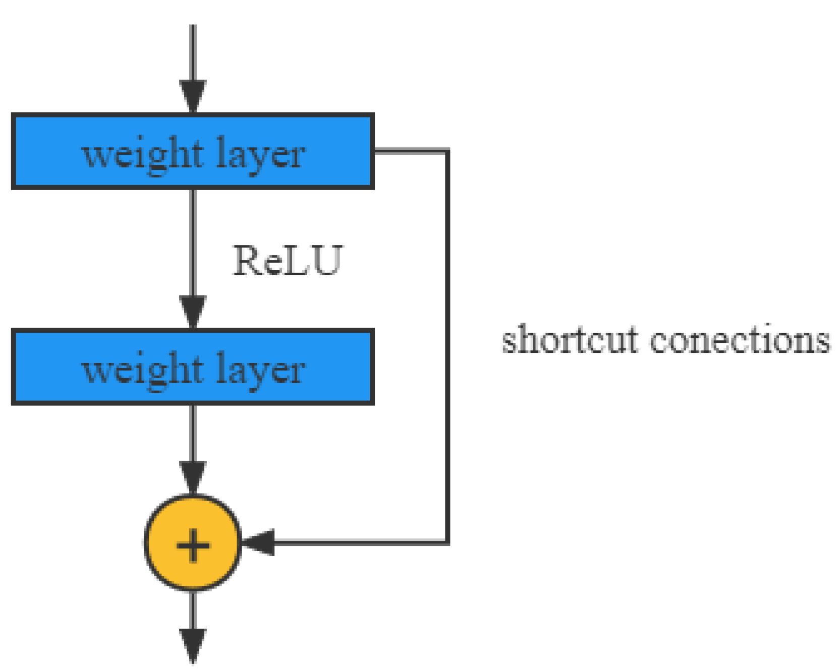 Animals 12 02425 g006 550