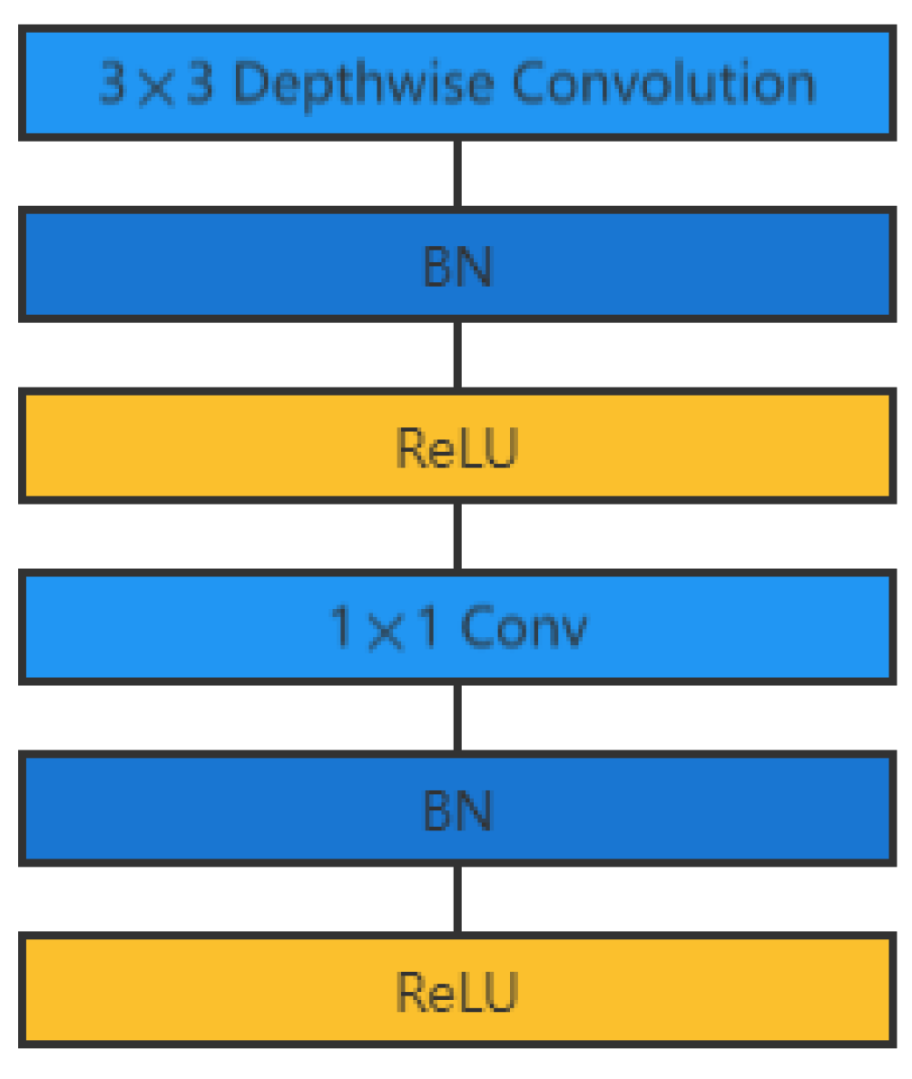 Animals 12 02425 g007 550