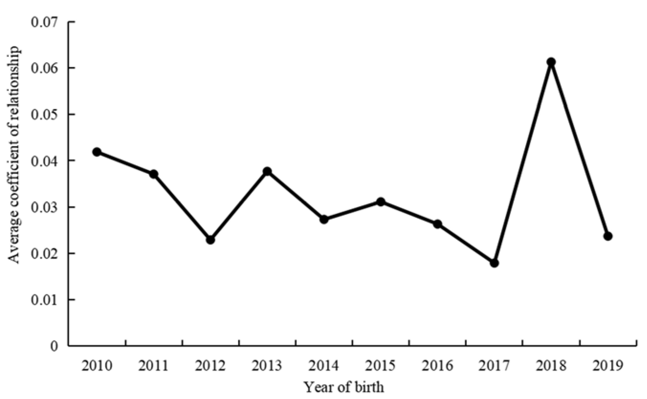 Animals 12 02433 g001