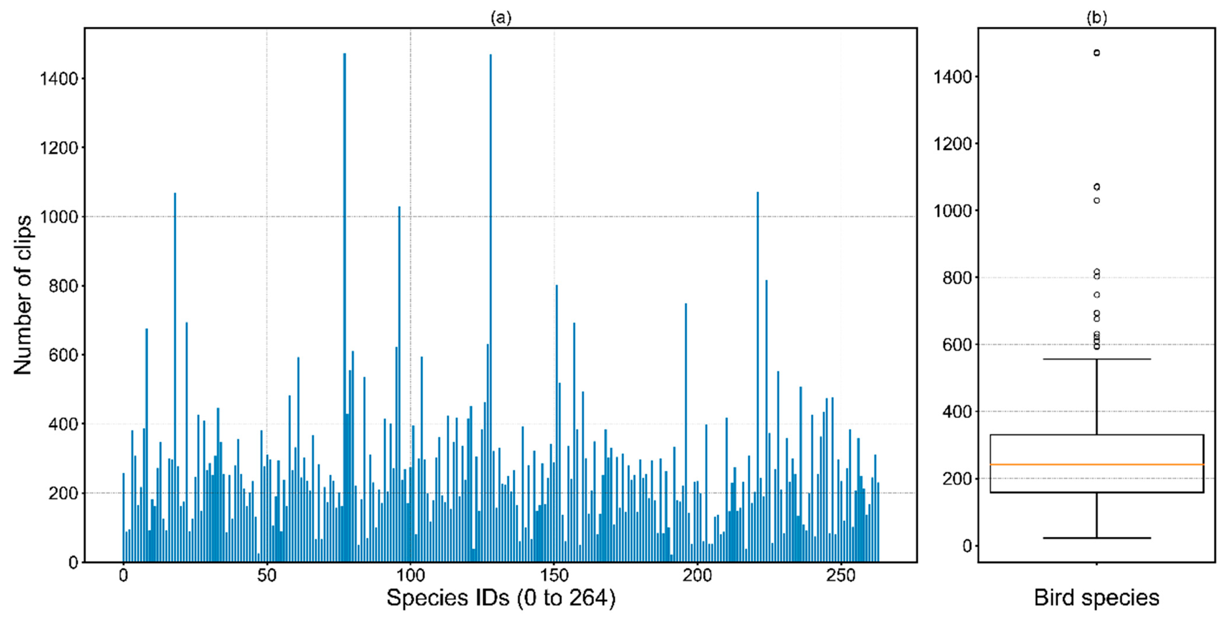 Animals 12 02434 g001