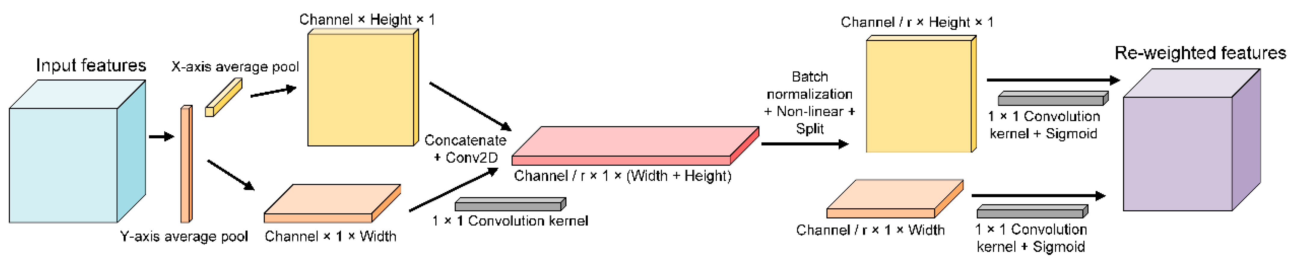 Animals 12 02434 g004