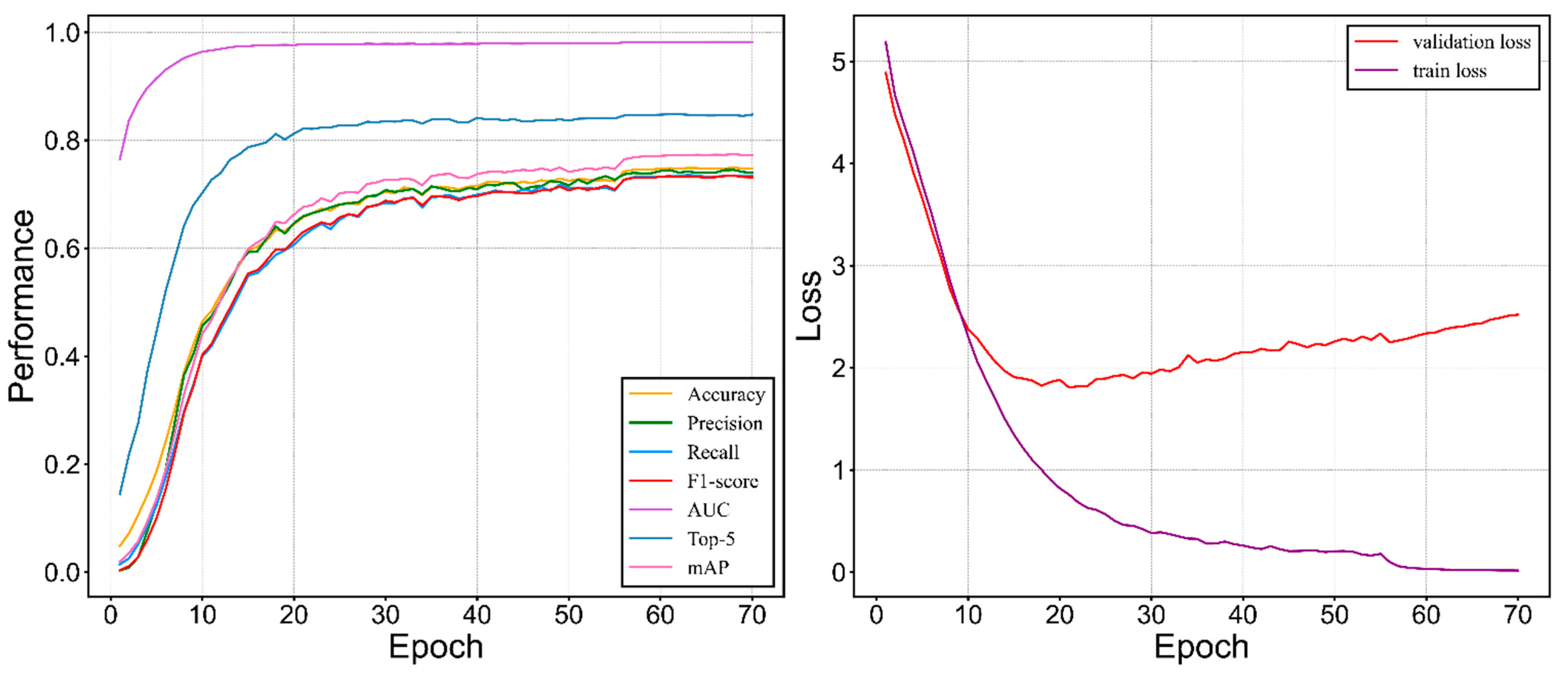 Animals 12 02434 g008