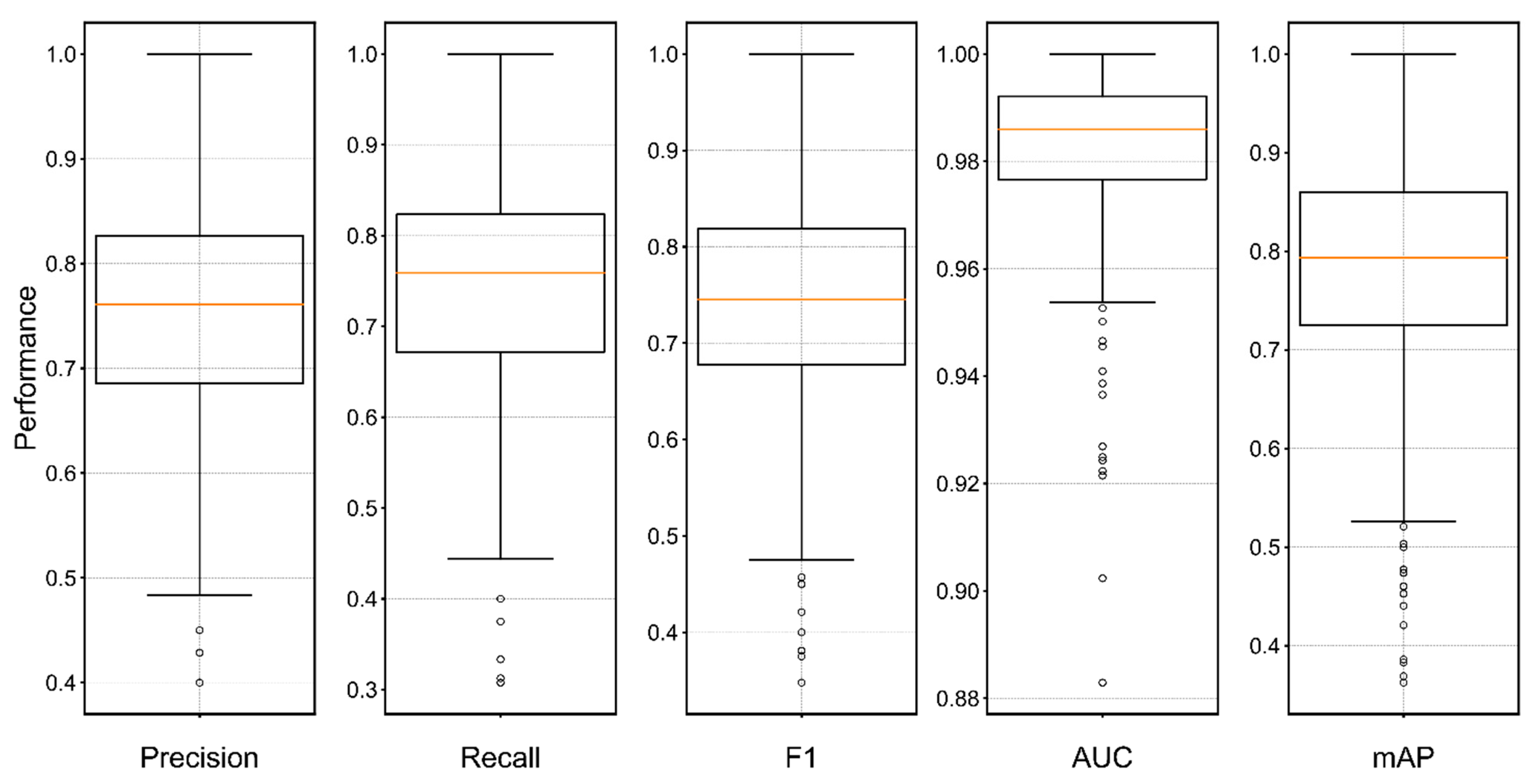 Animals 12 02434 g009