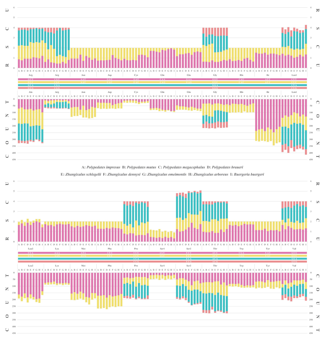 Animals 12 02449 g002