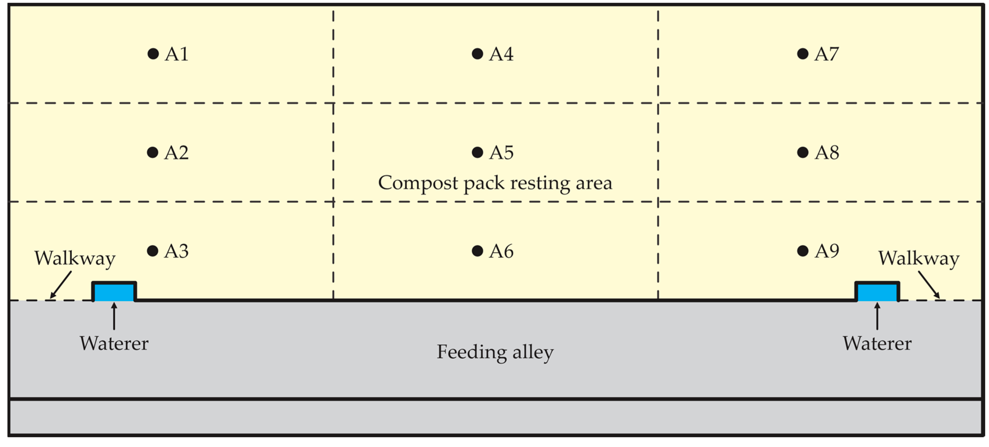 Animals 12 02450 g001 Animals 12 02450 g001