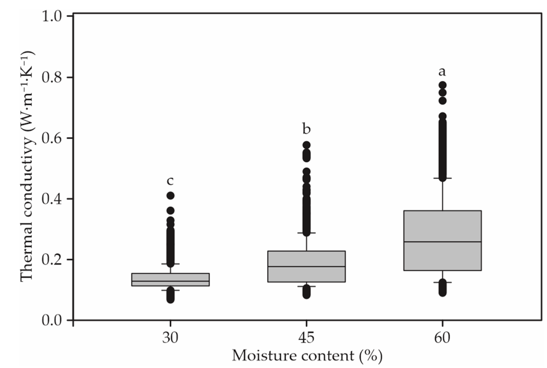 Animals 12 02450 g002 Animals 12 02450 g002