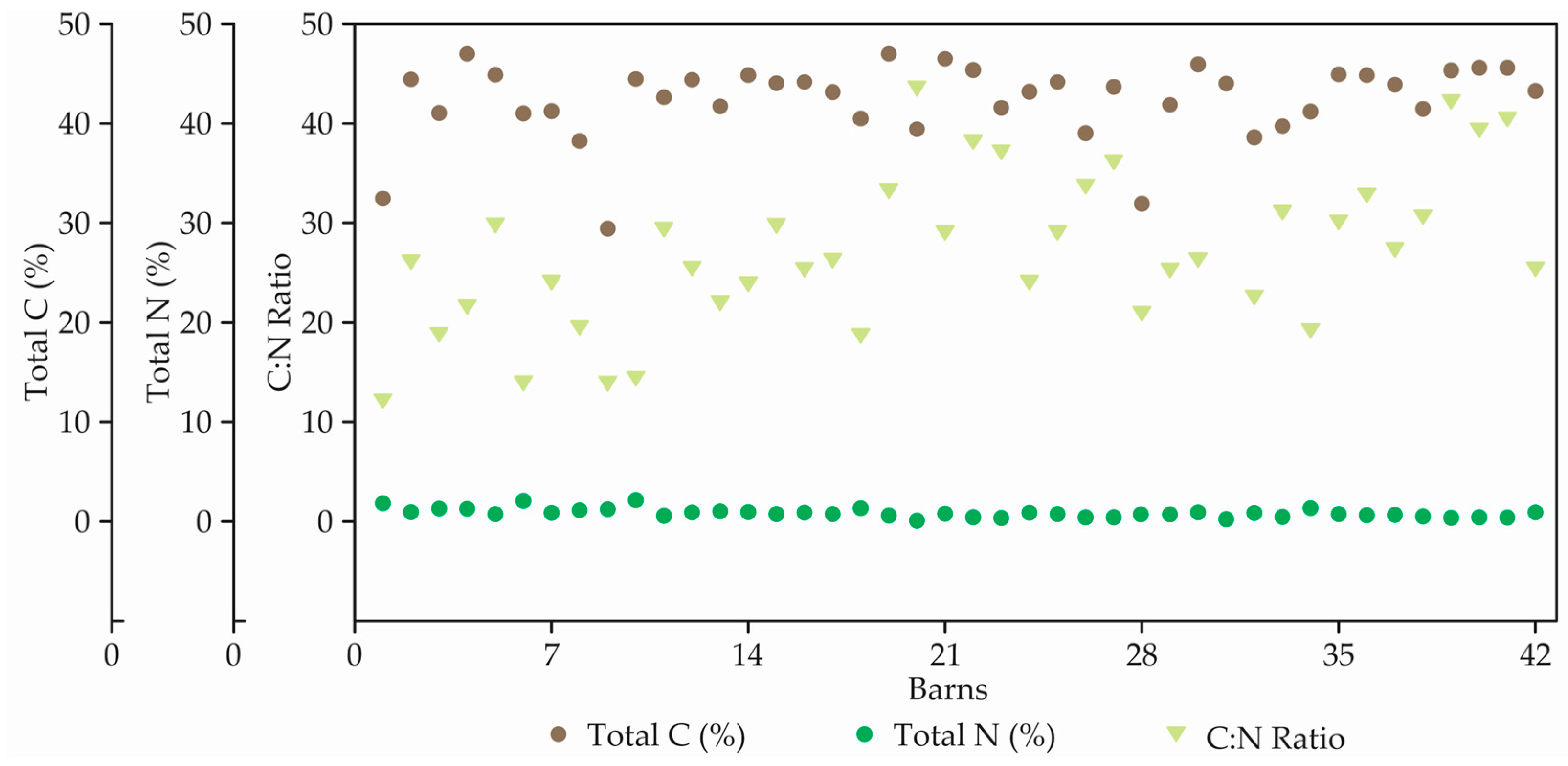Animals 12 02450 g004 Animals 12 02450 g004
