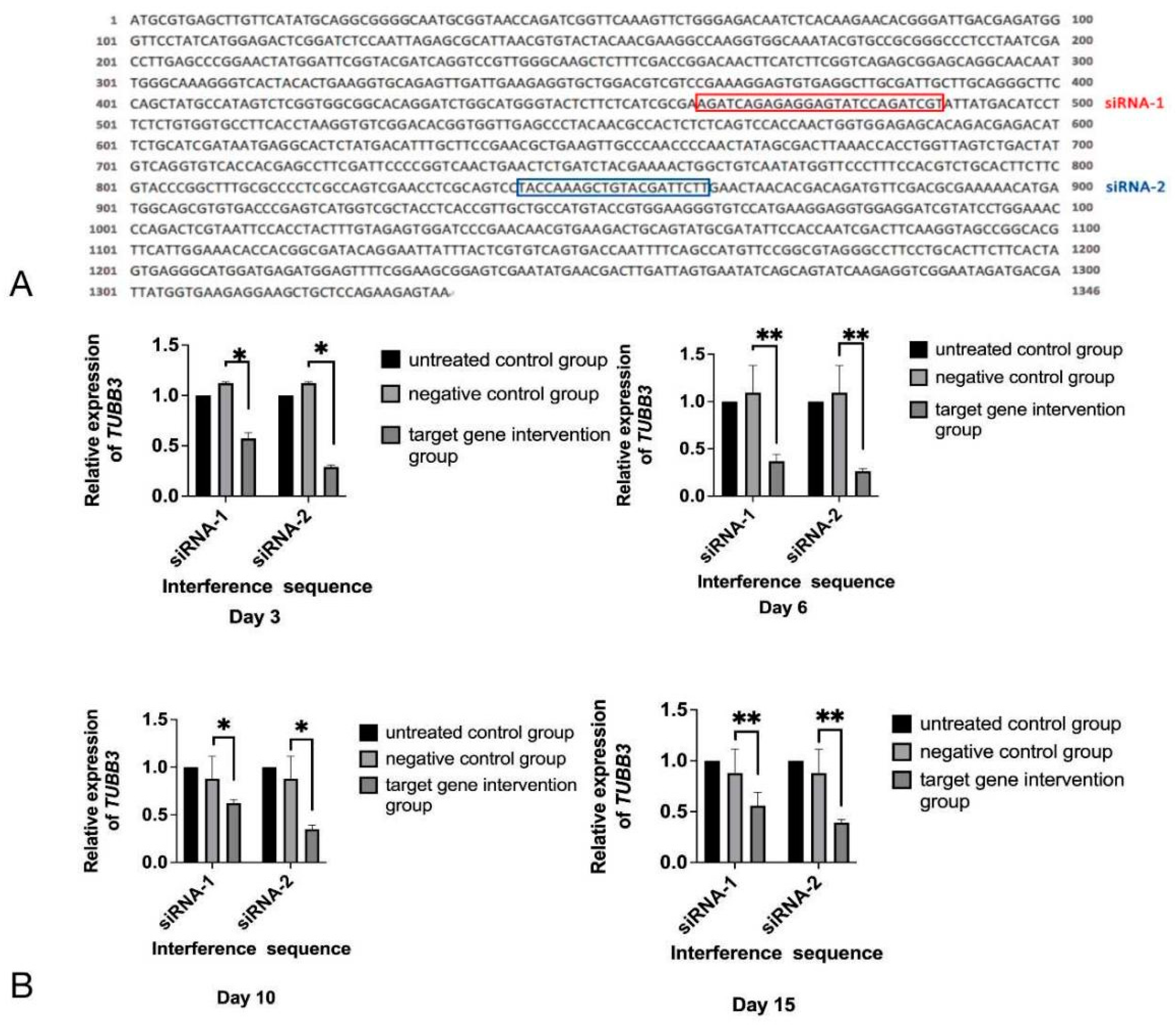 Animals 12 02471 g001