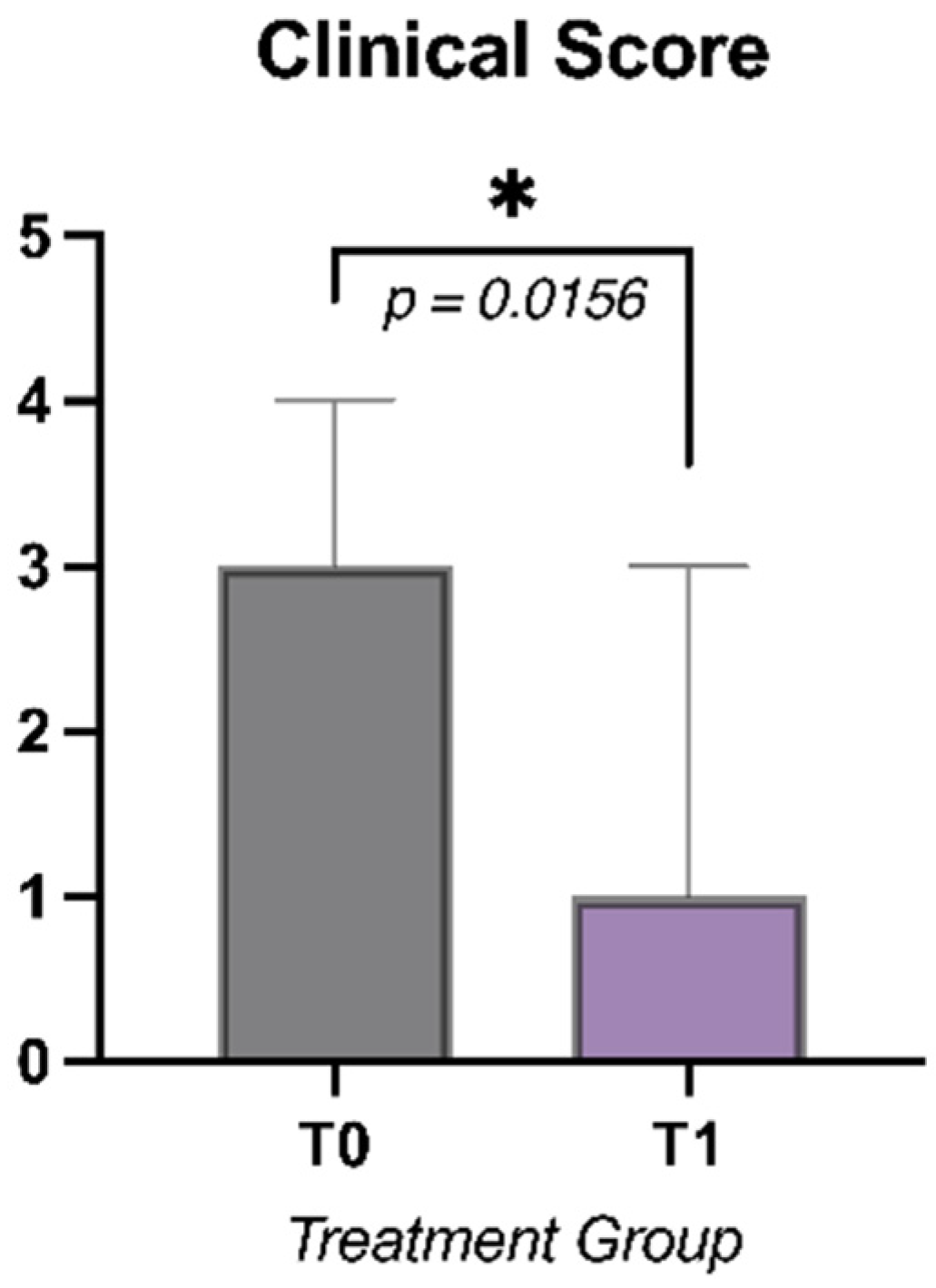 Animals 12 02479 g001 Animals 12 02479 g001