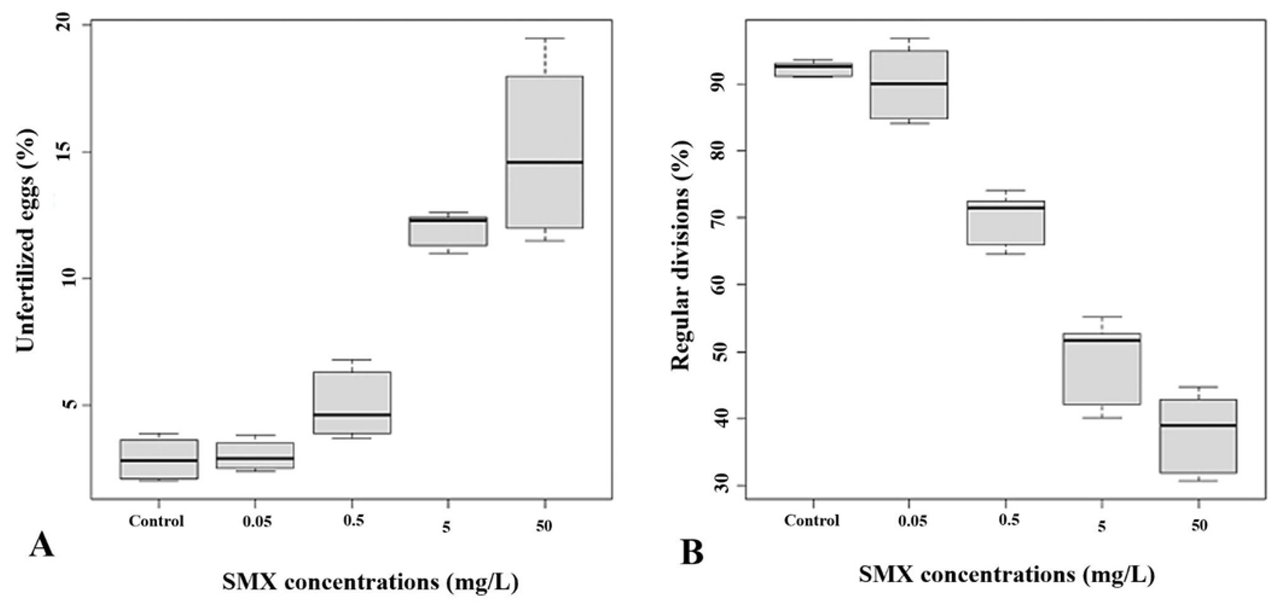 Animals 12 02483 g001