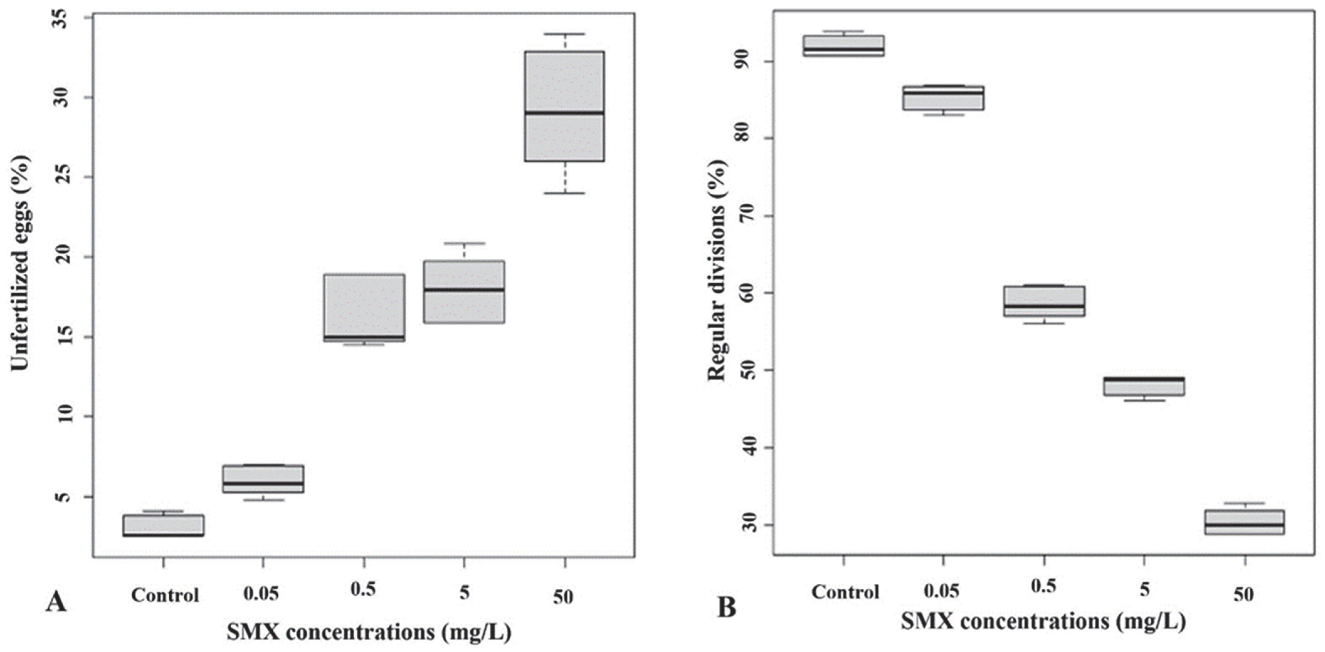 Animals 12 02483 g002