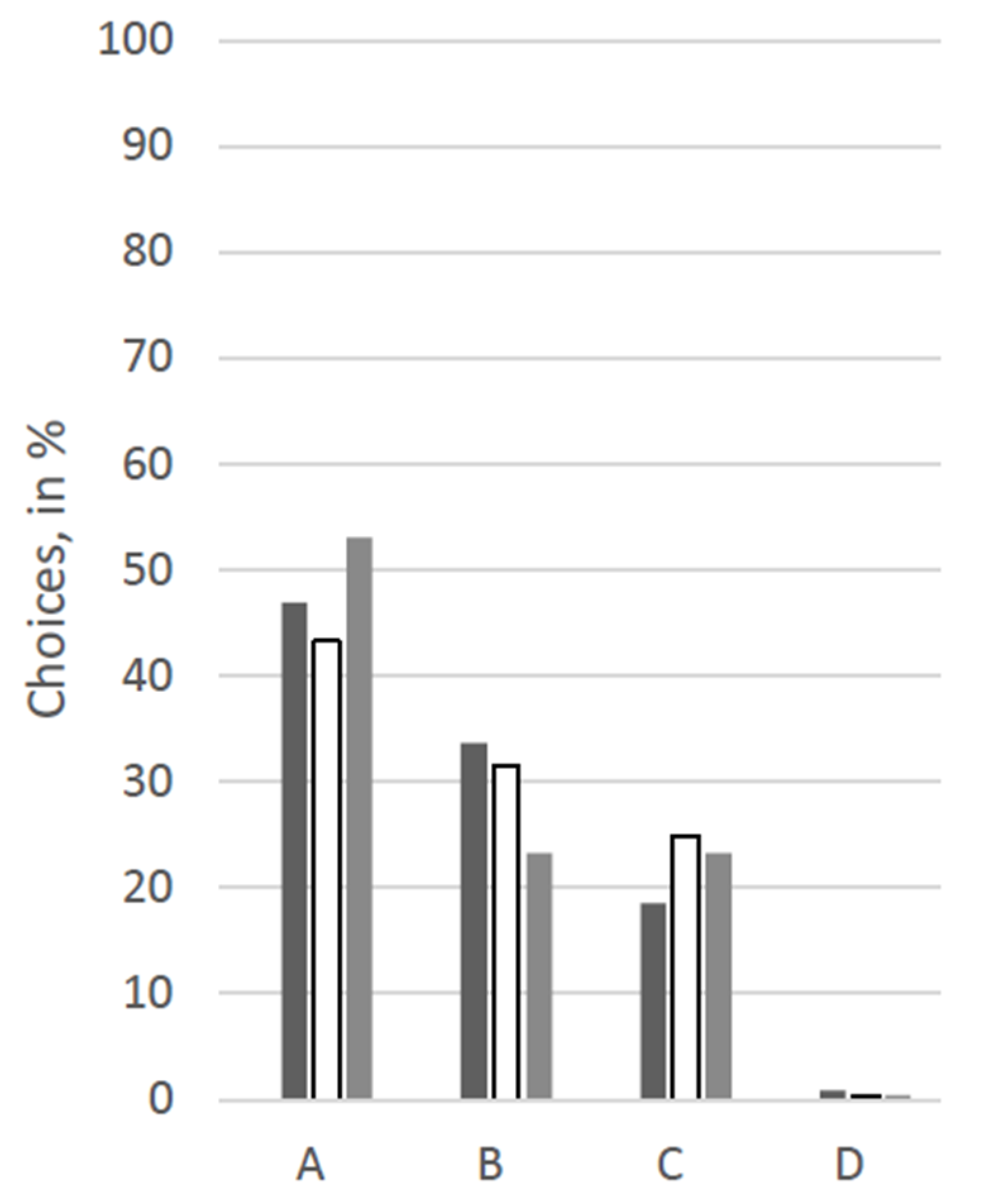Animals 12 02494 g002 Animals 12 02494 g002