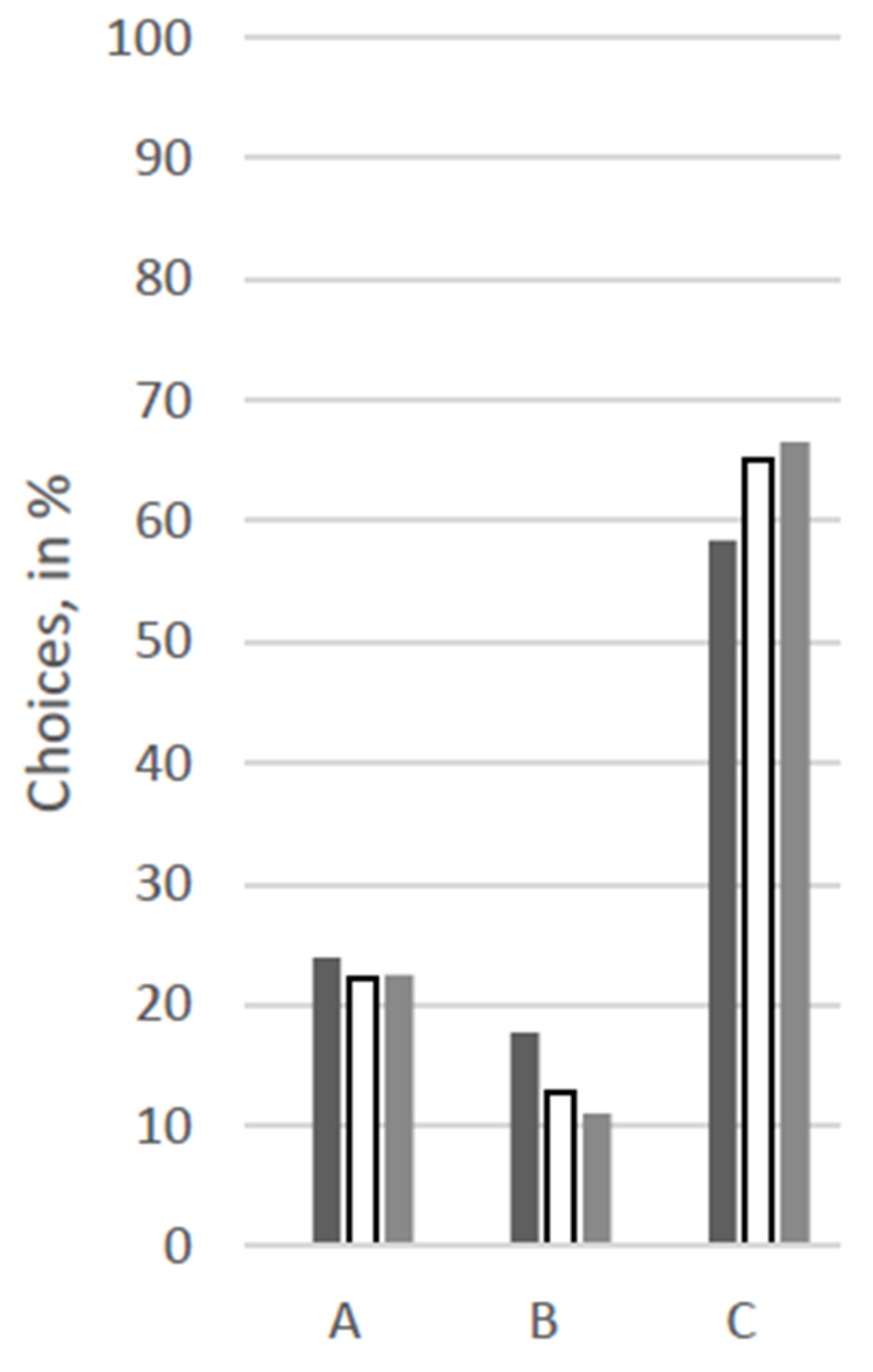 Animals 12 02494 g004 Animals 12 02494 g004