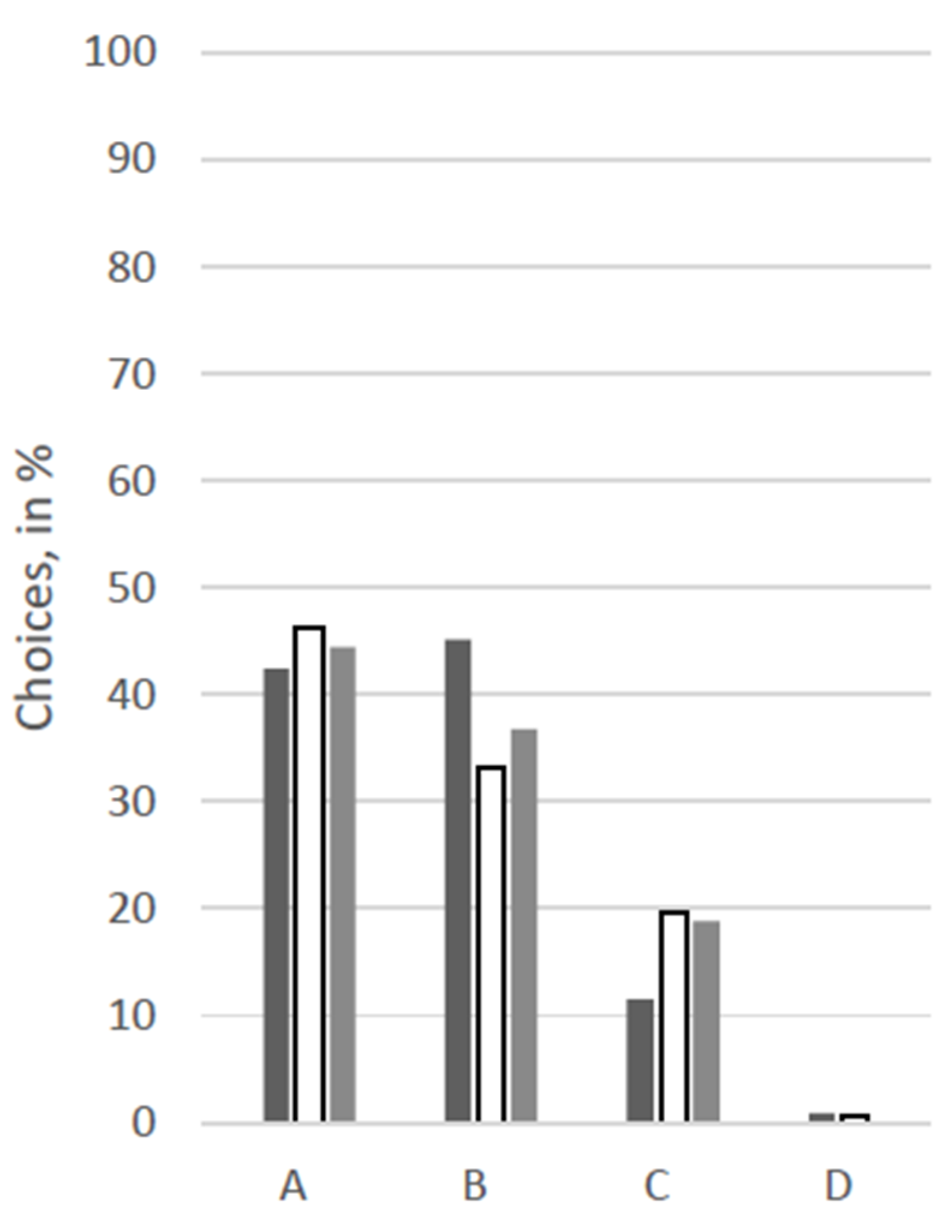 Animals 12 02494 g005 Animals 12 02494 g005