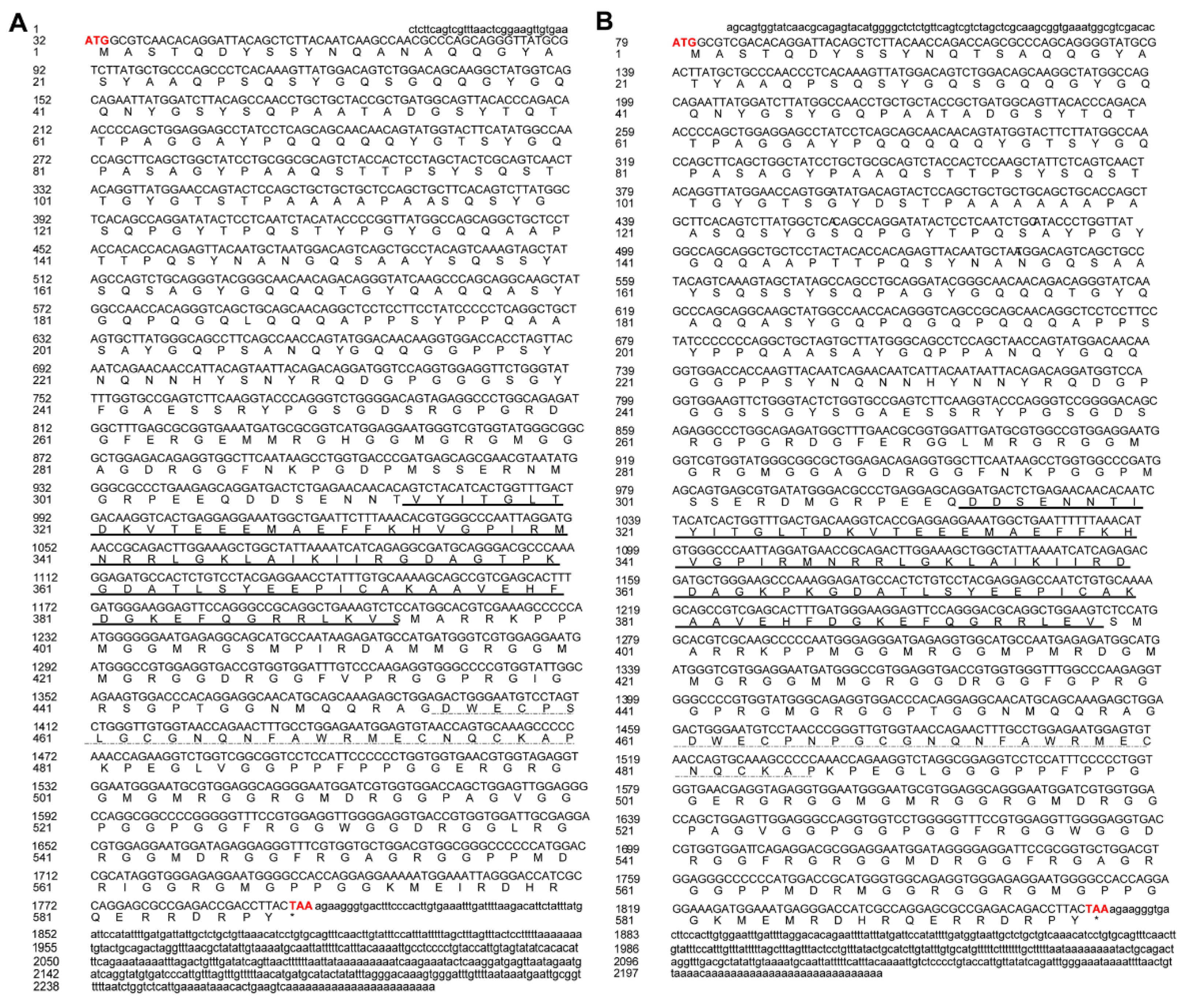 Animals 12 02503 g001 Animals 12 02503 g001