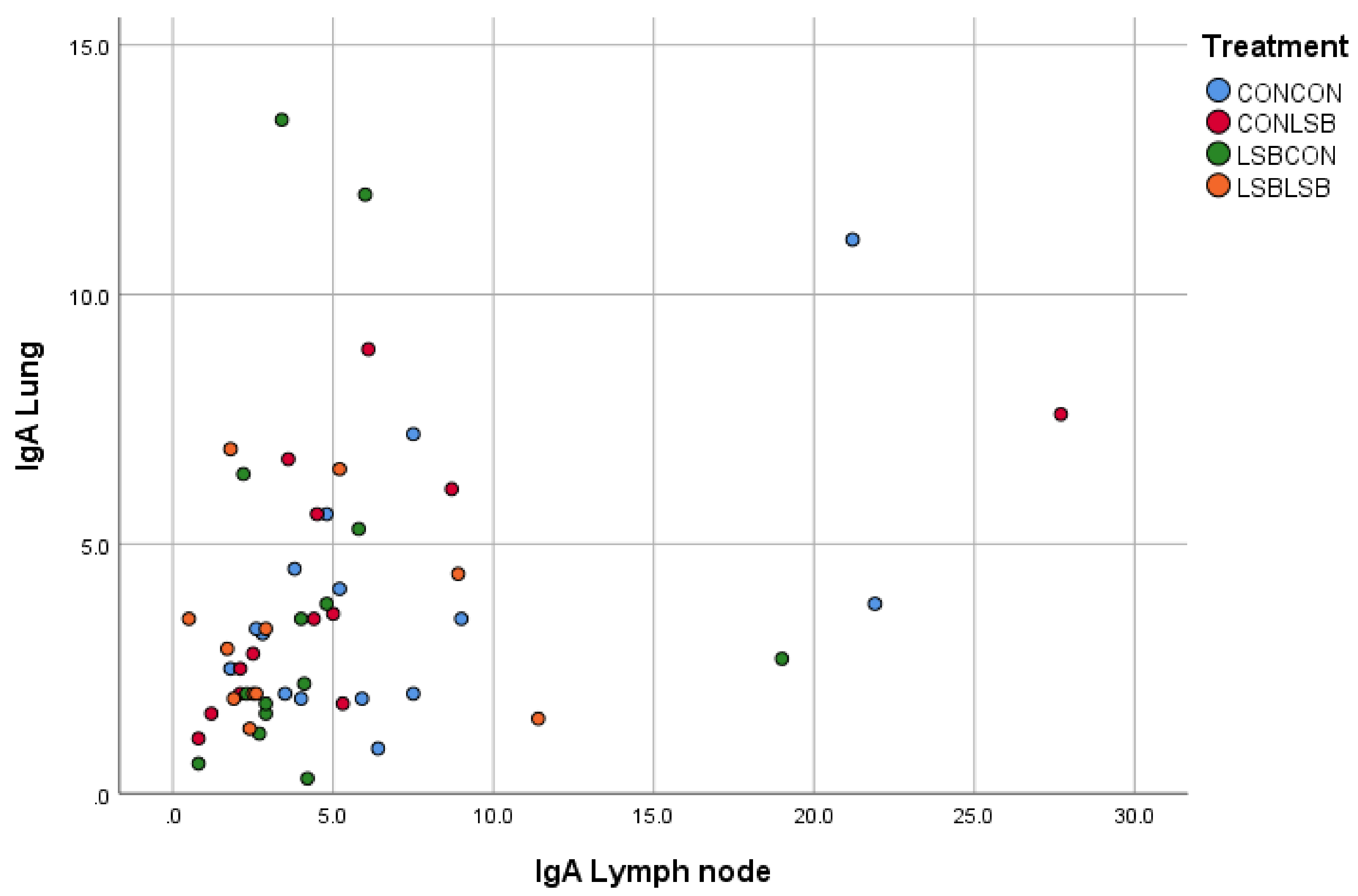 Animals 12 02513 g003