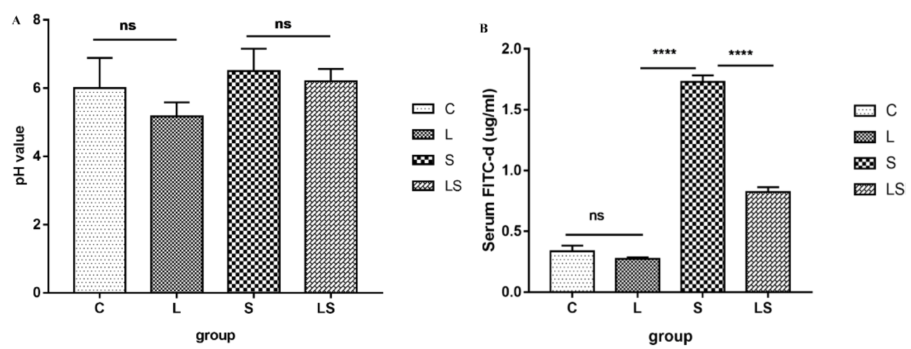 Animals 12 02528 g001