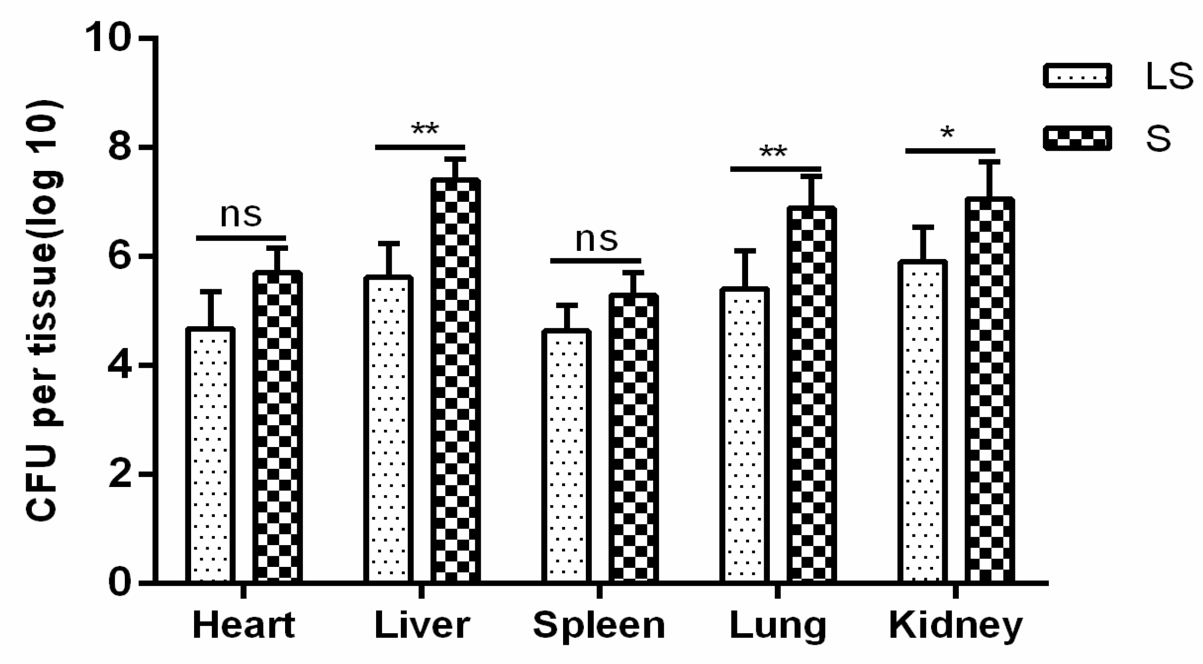 Animals 12 02528 g002