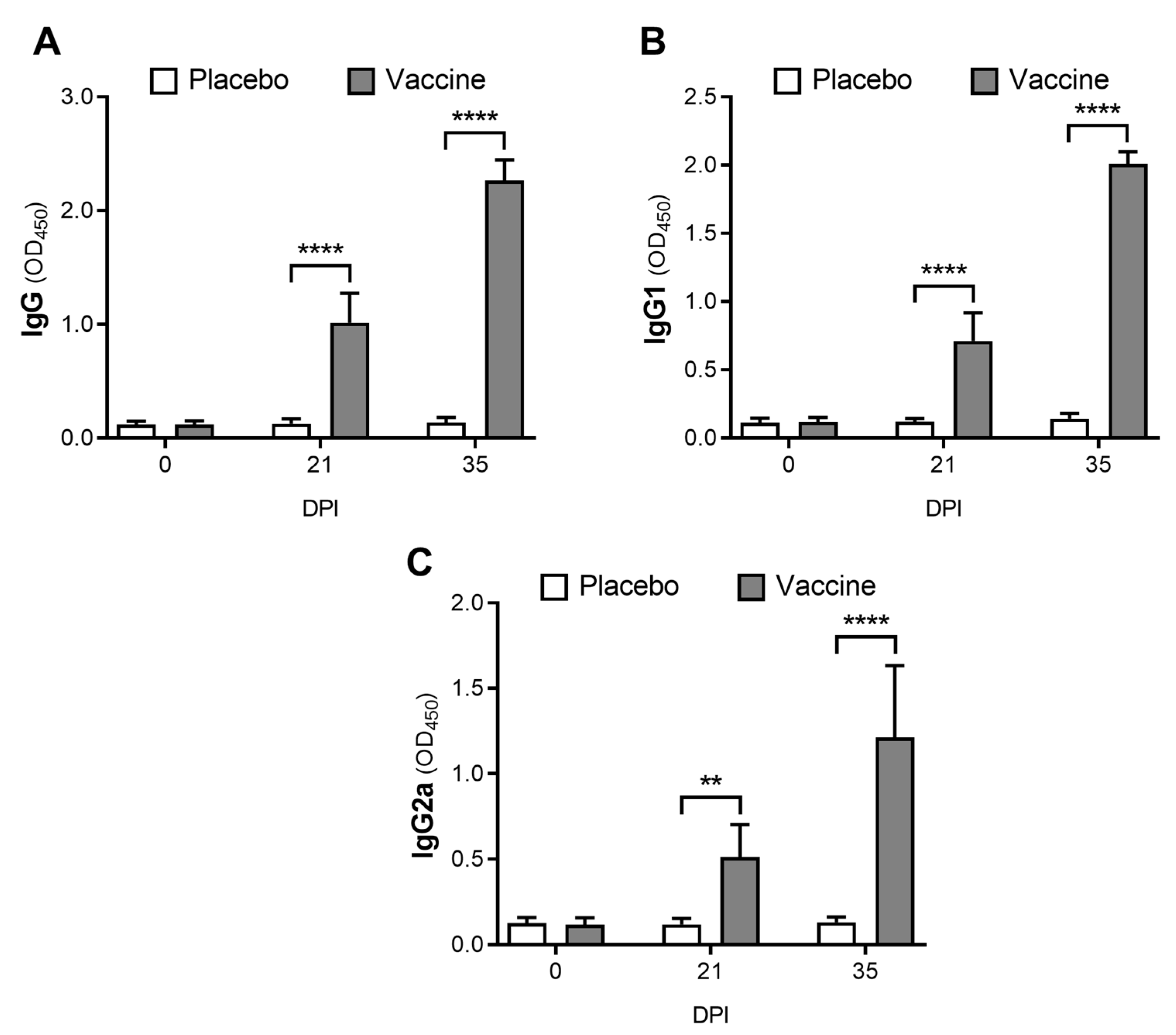 Animals 12 02533 g003