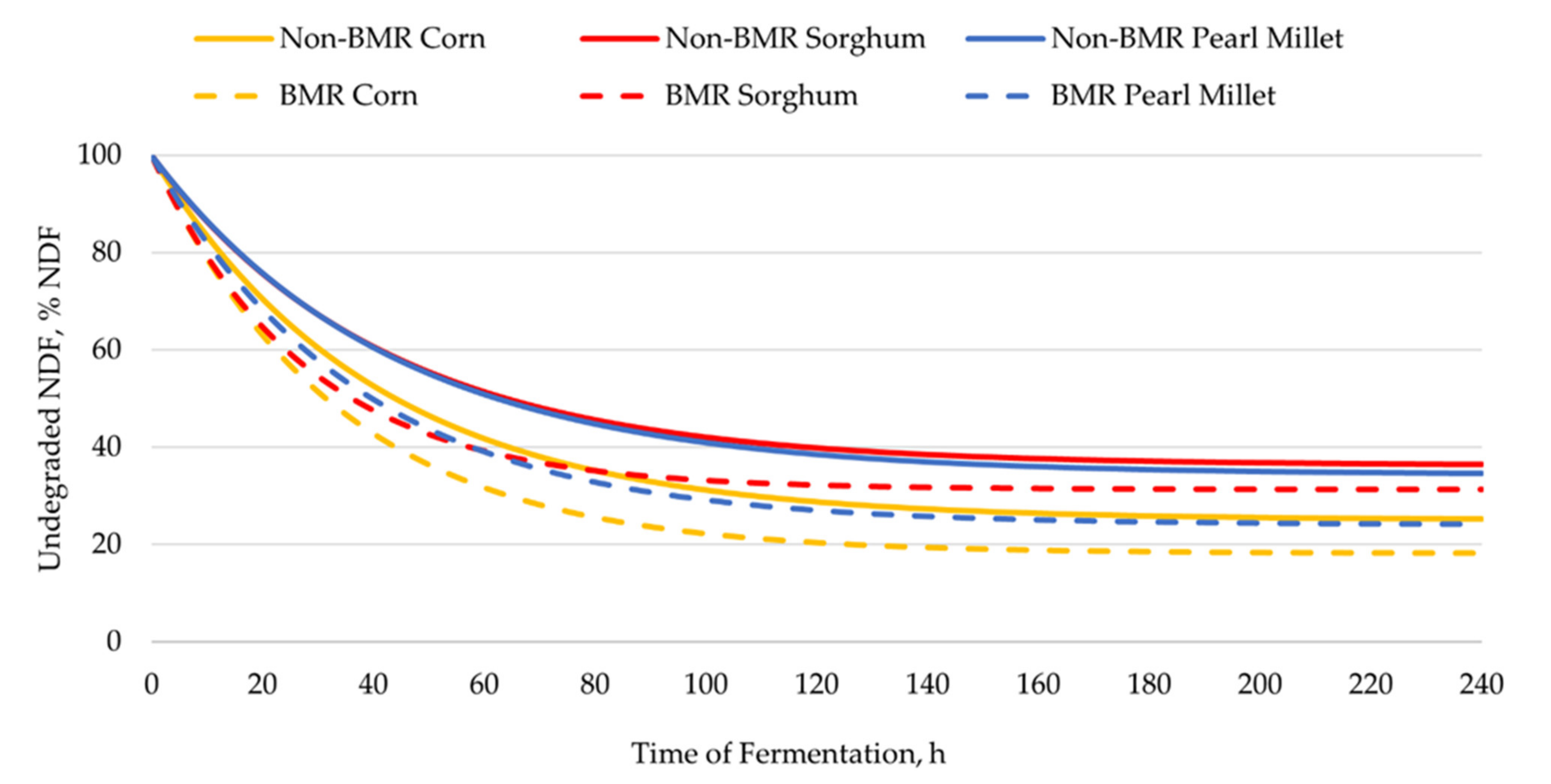 Animals 12 02536 g001 Animals 12 02536 g001