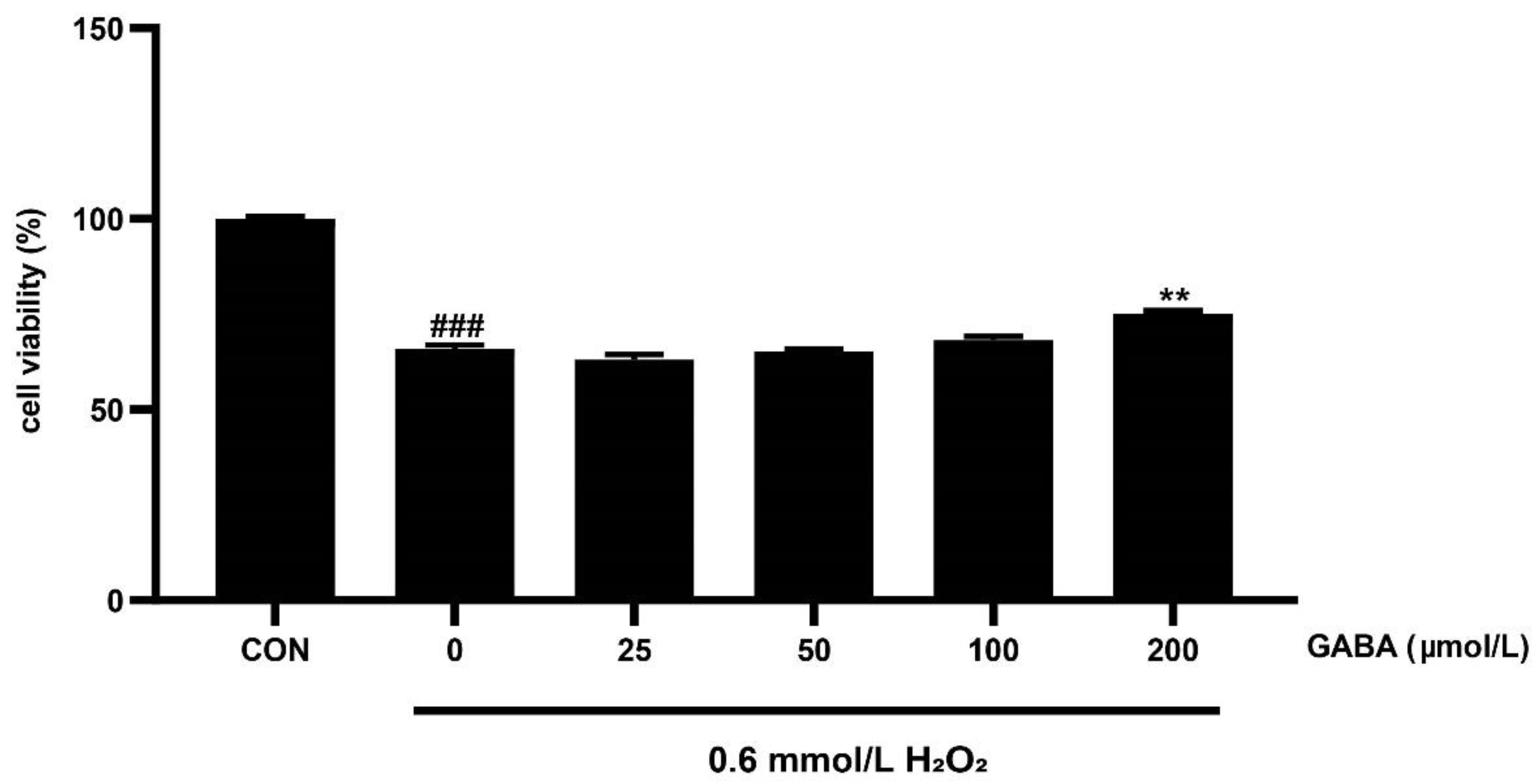 Animals 12 02539 g001