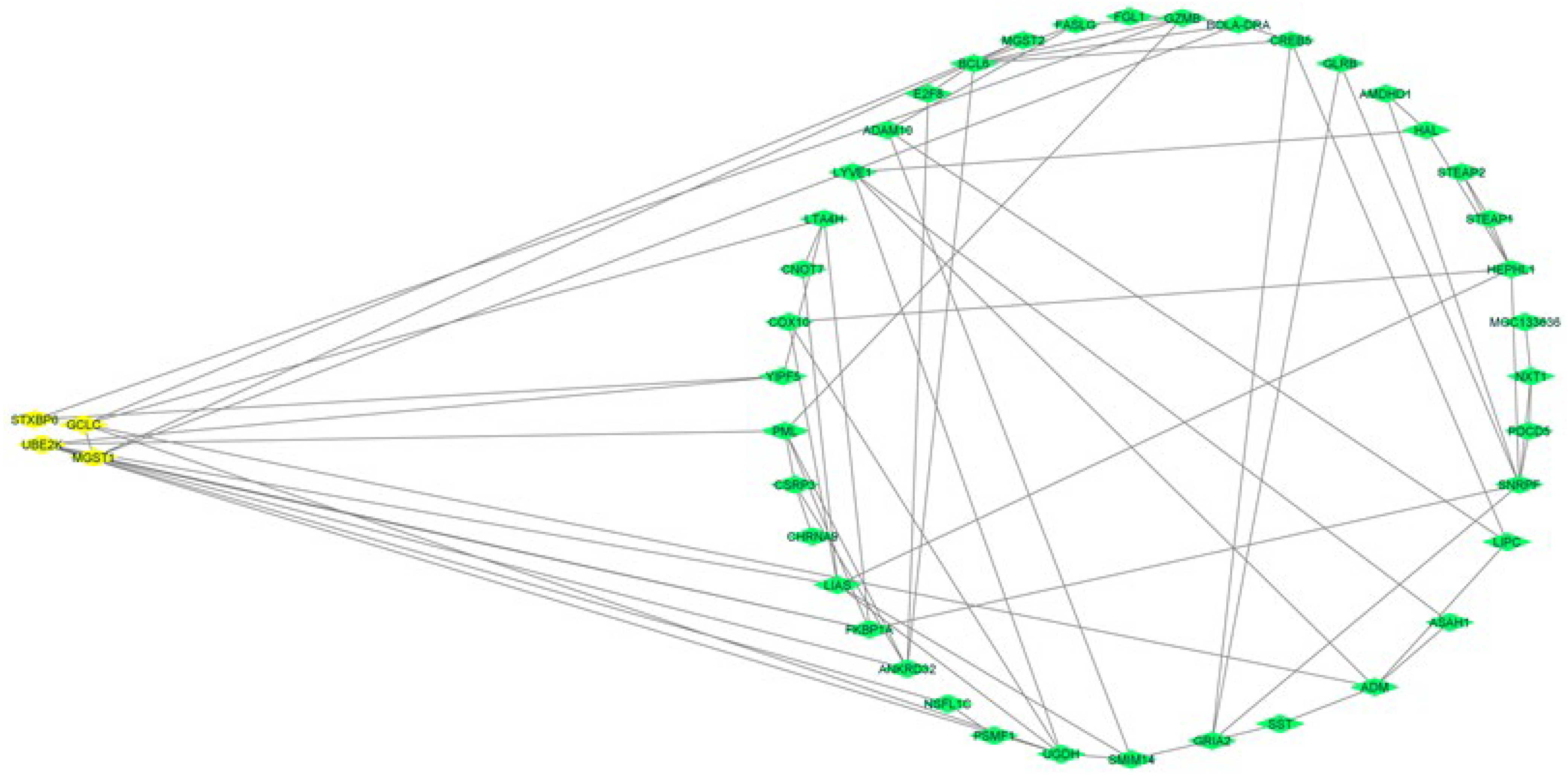 Animals 12 02542 g006