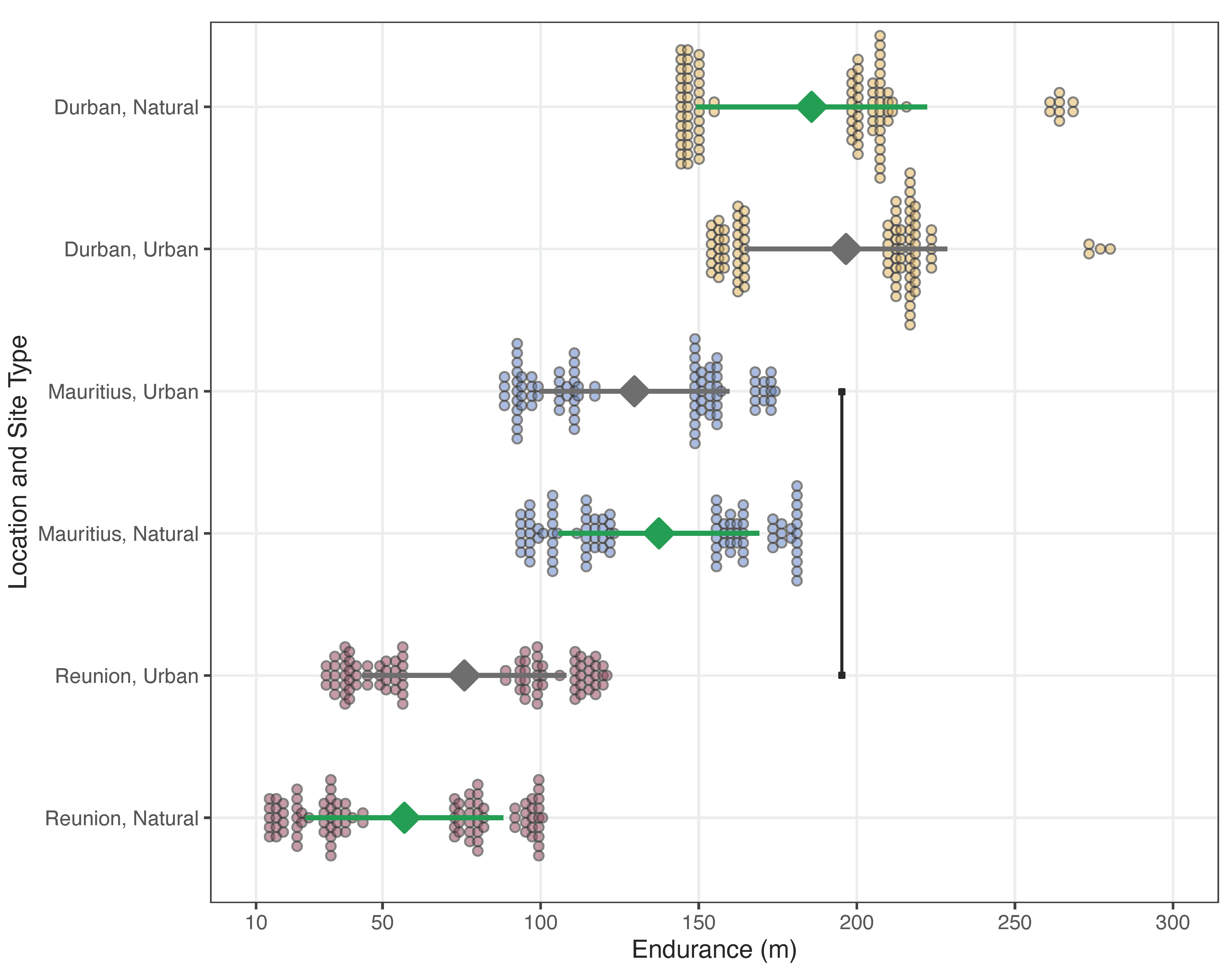 Animals 12 02549 g002 Animals 12 02549 g002
