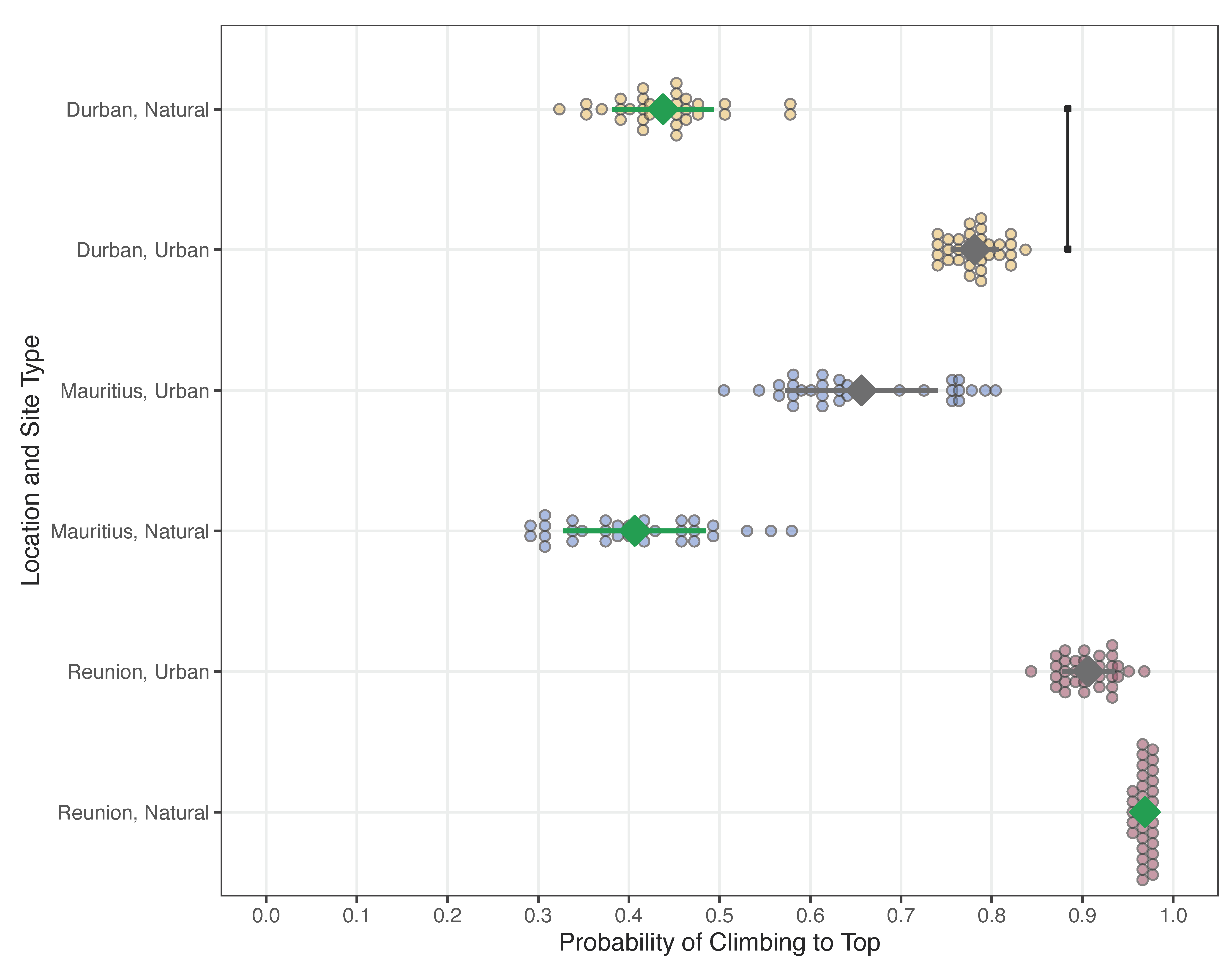 Animals 12 02549 g003 Animals 12 02549 g003