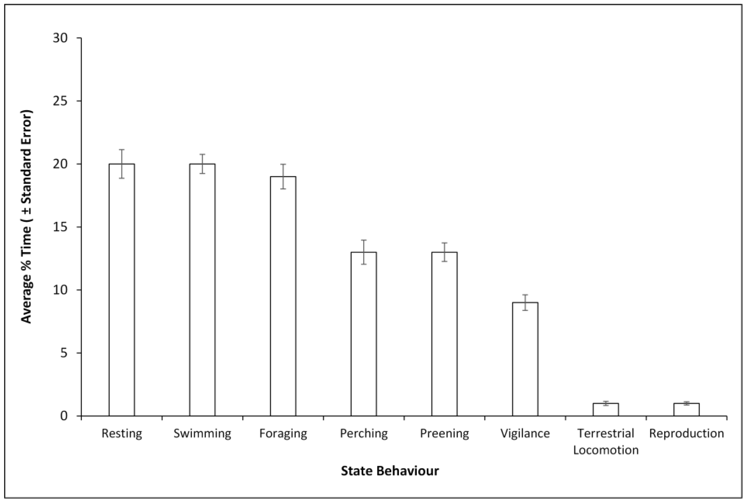 Animals 12 02554 g003