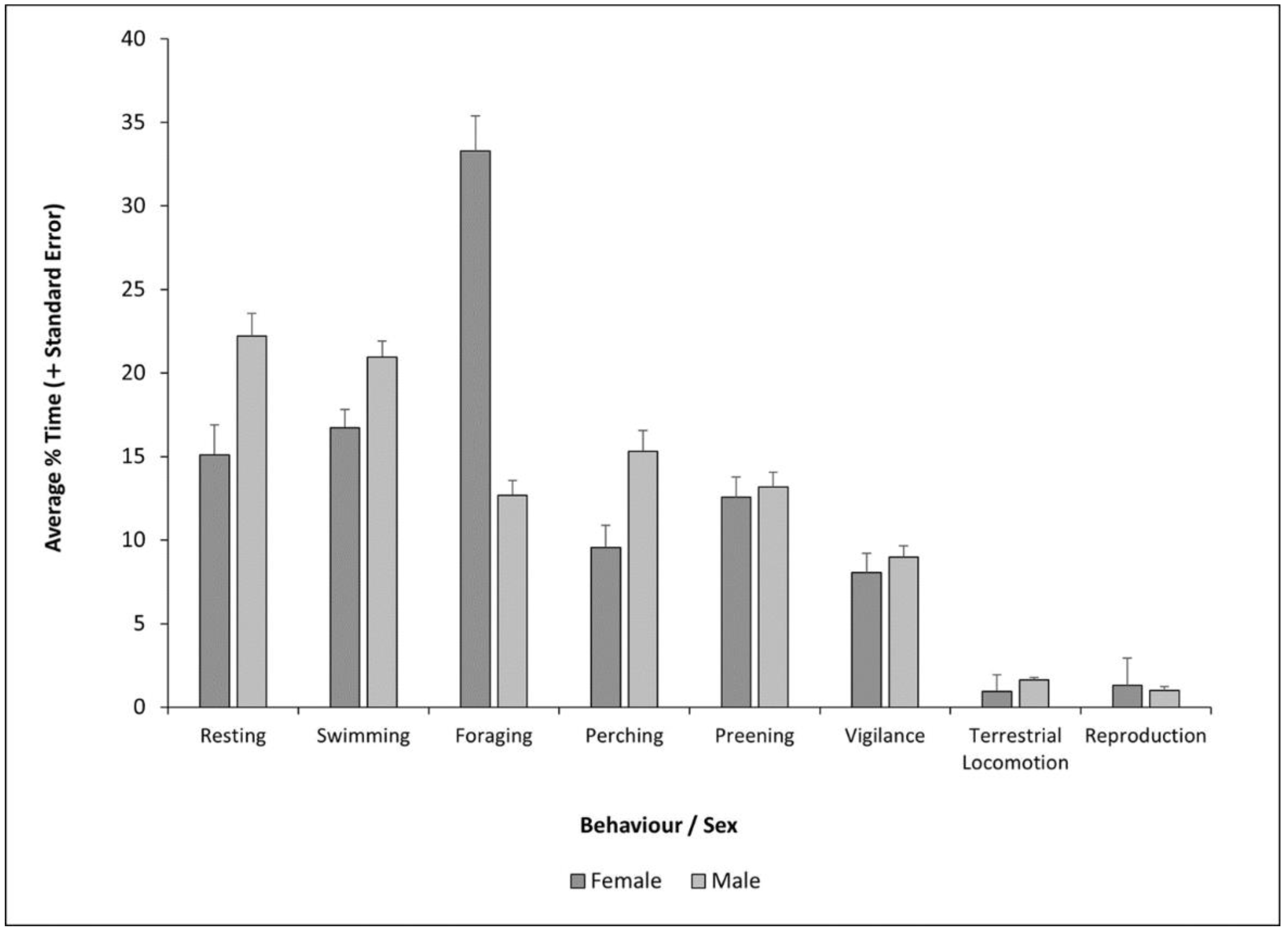 Animals 12 02554 g004