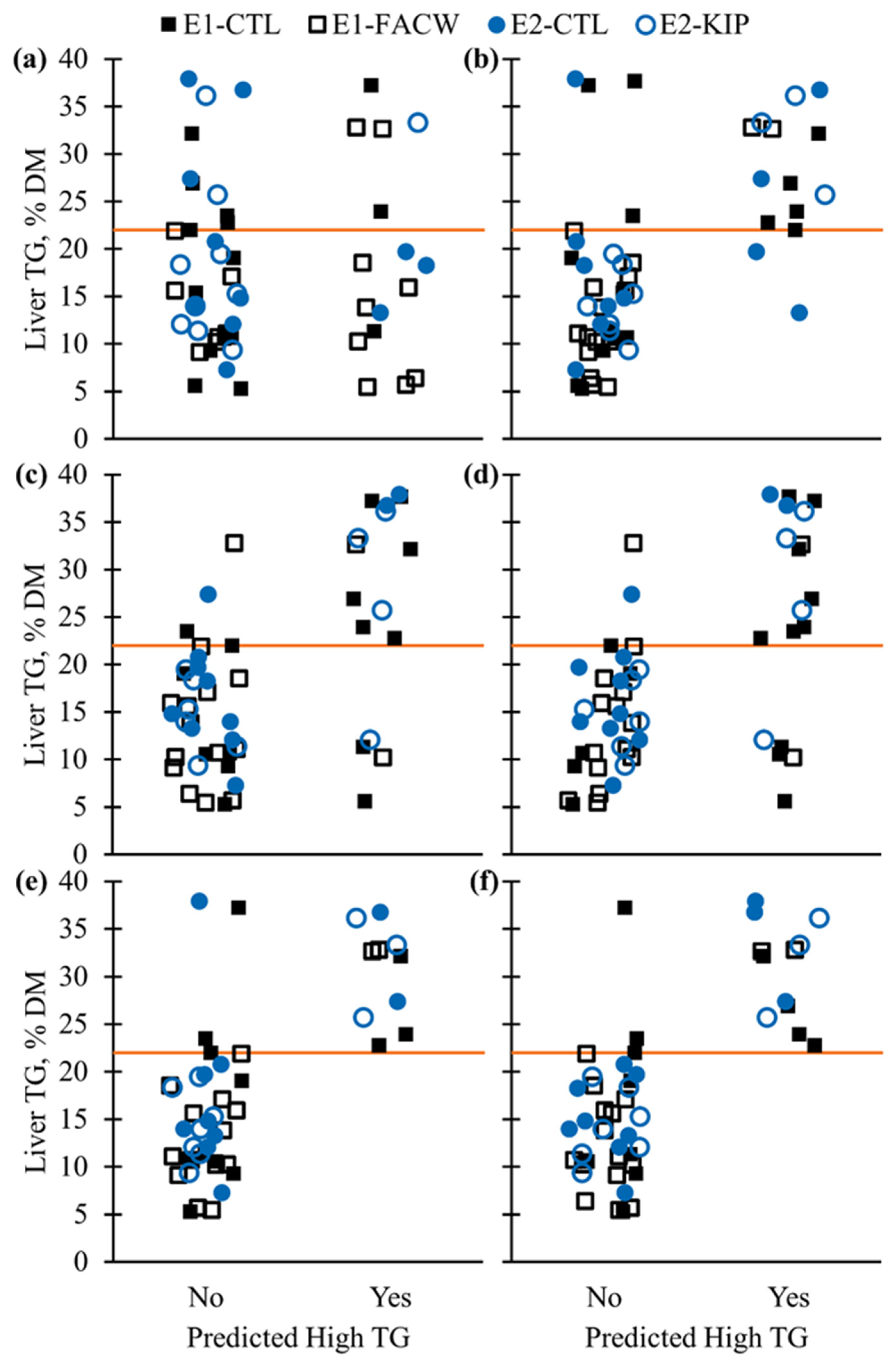Animals 12 02556 g001