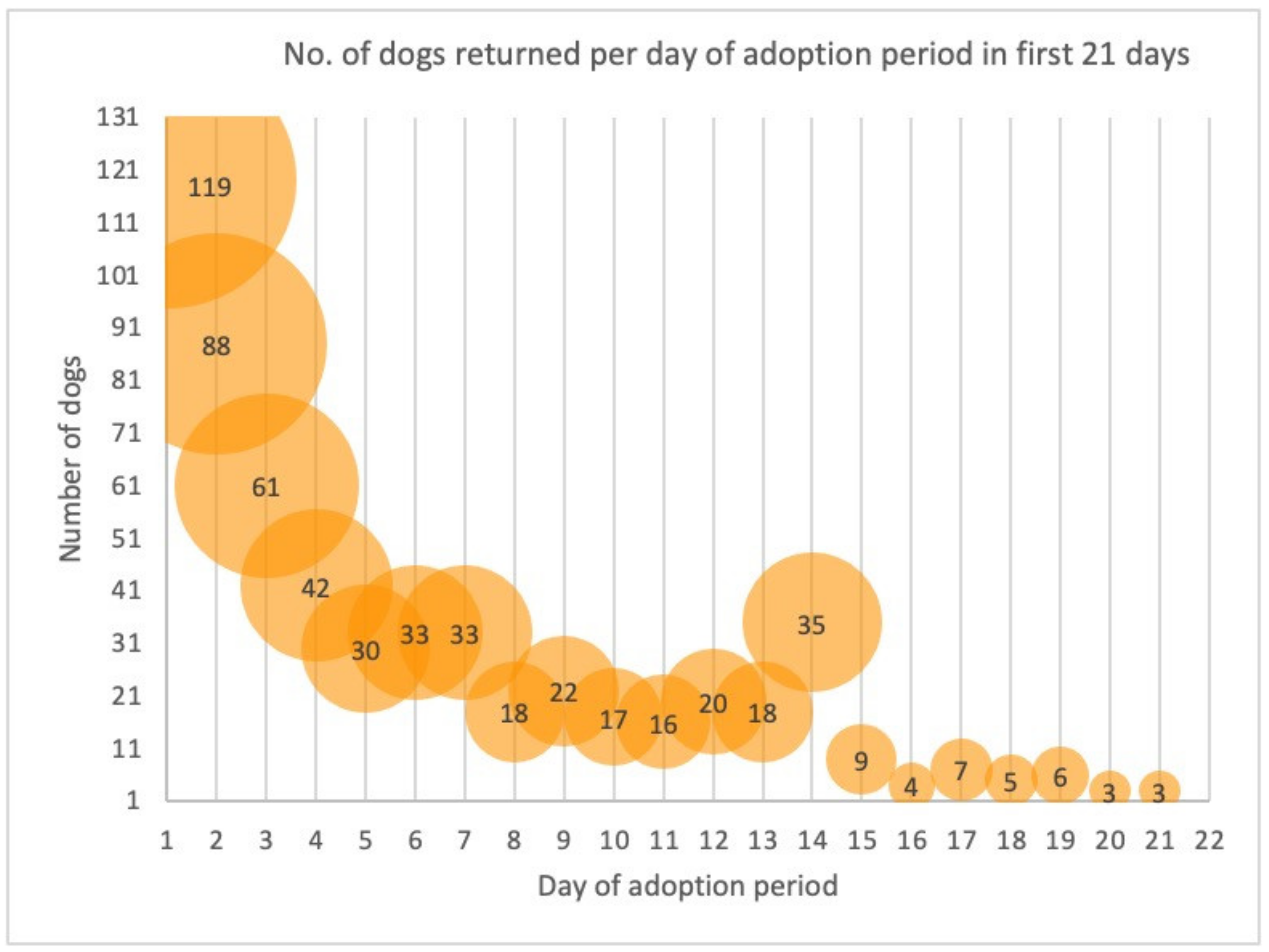 Animals 12 02568 g001 Animals 12 02568 g001