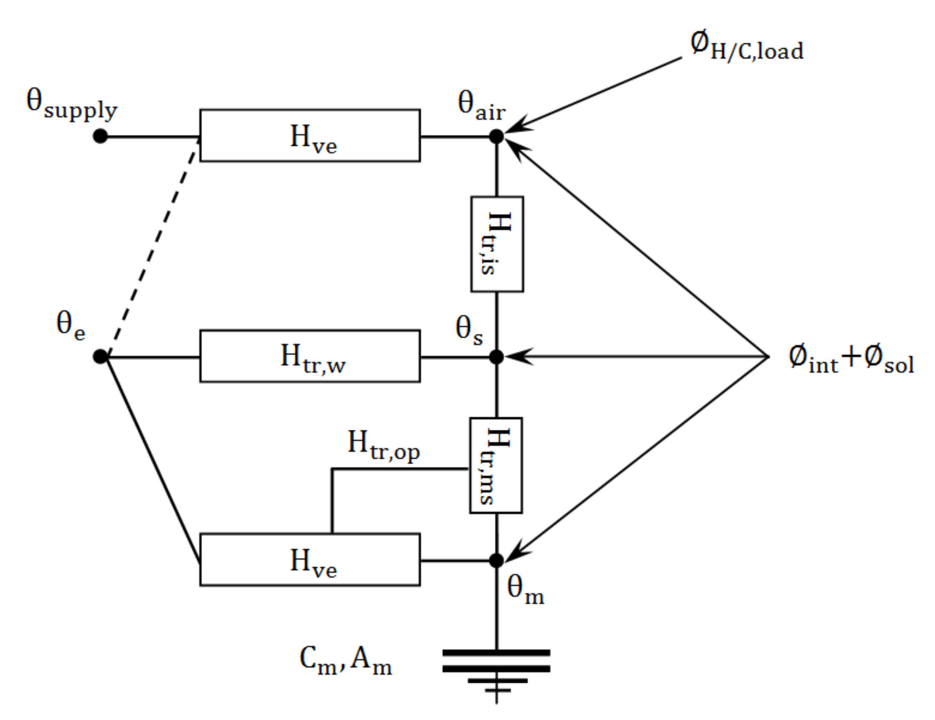 Animals 12 02580 g004 Animals 12 02580 g004