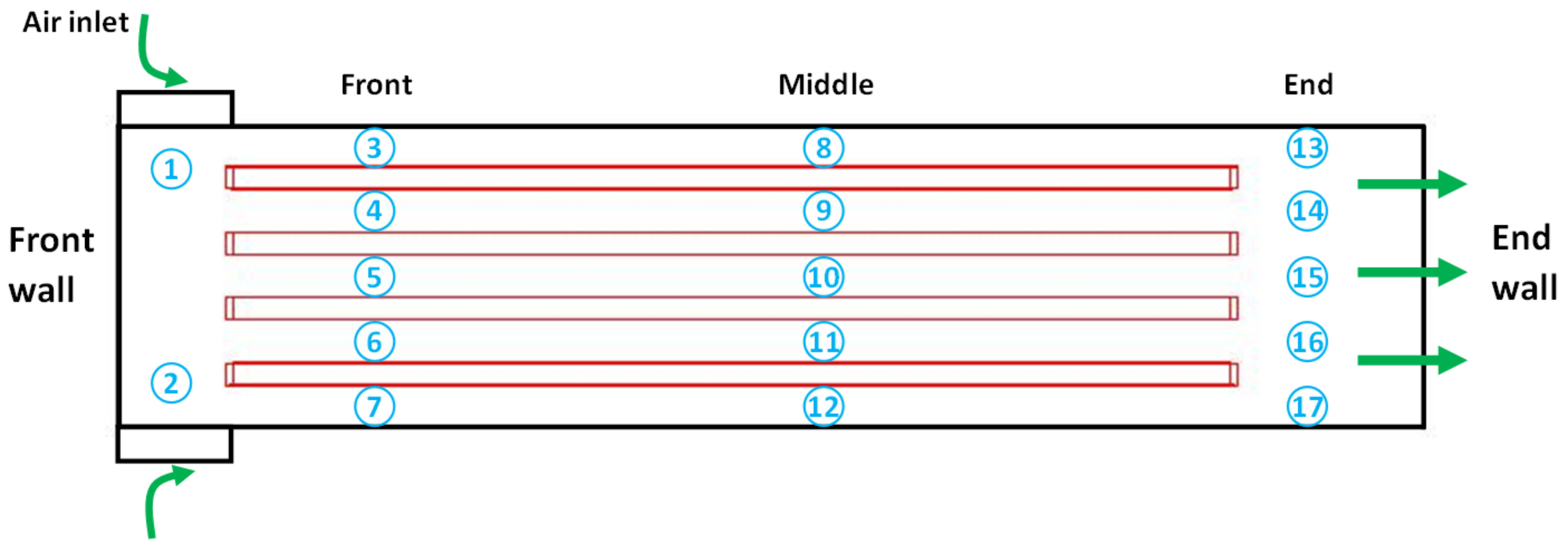 Animals 12 02580 g008 Animals 12 02580 g008
