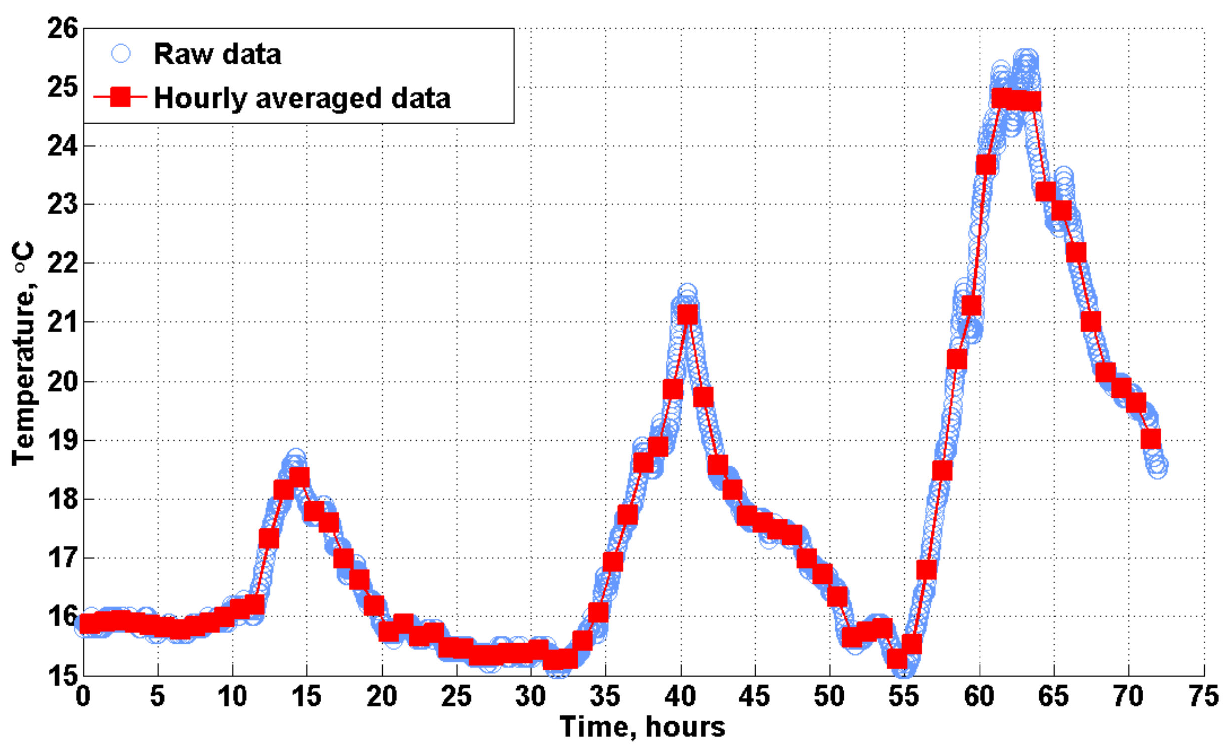 Animals 12 02580 g009 Animals 12 02580 g009