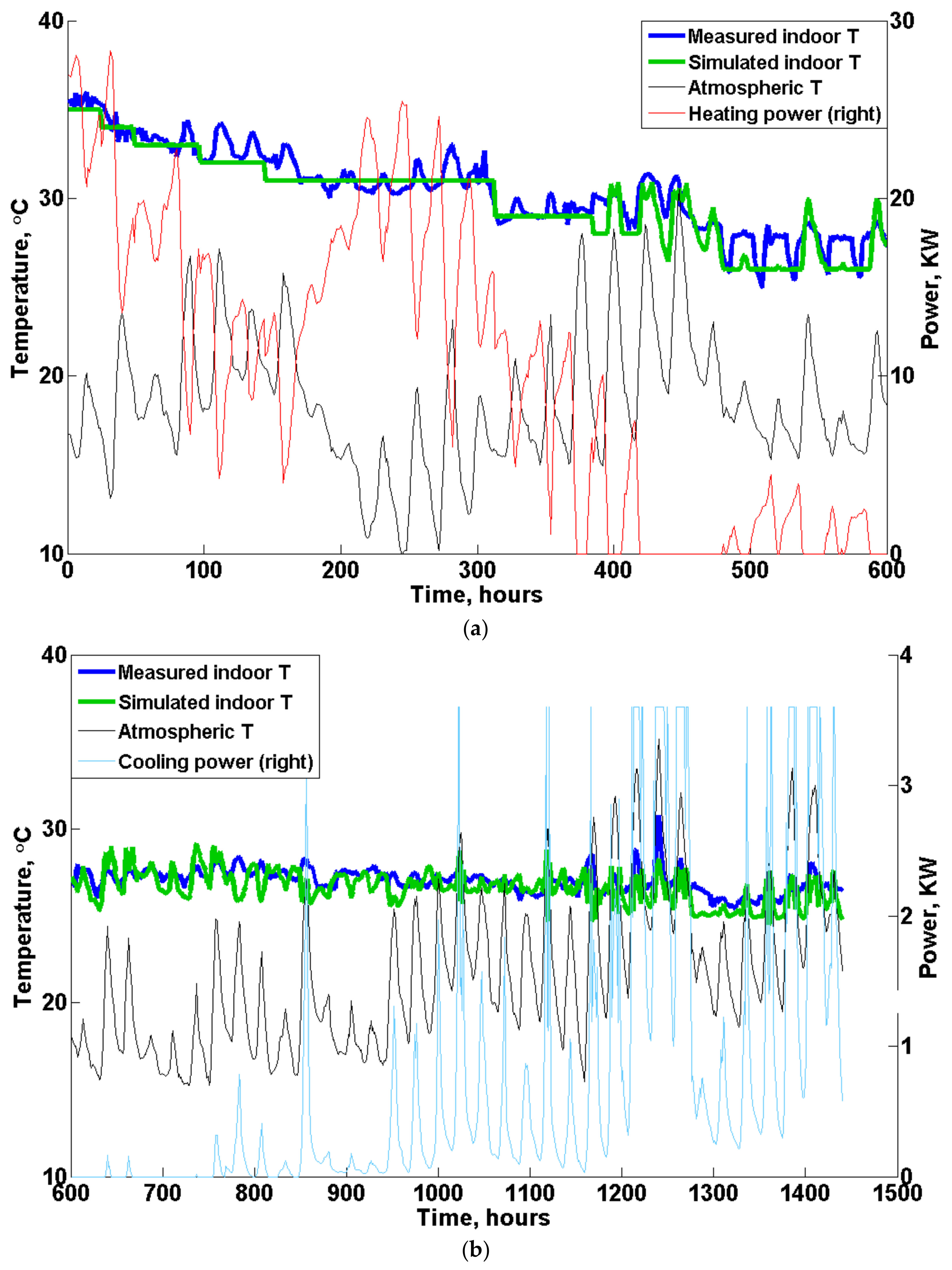 Animals 12 02580 g010 Animals 12 02580 g010