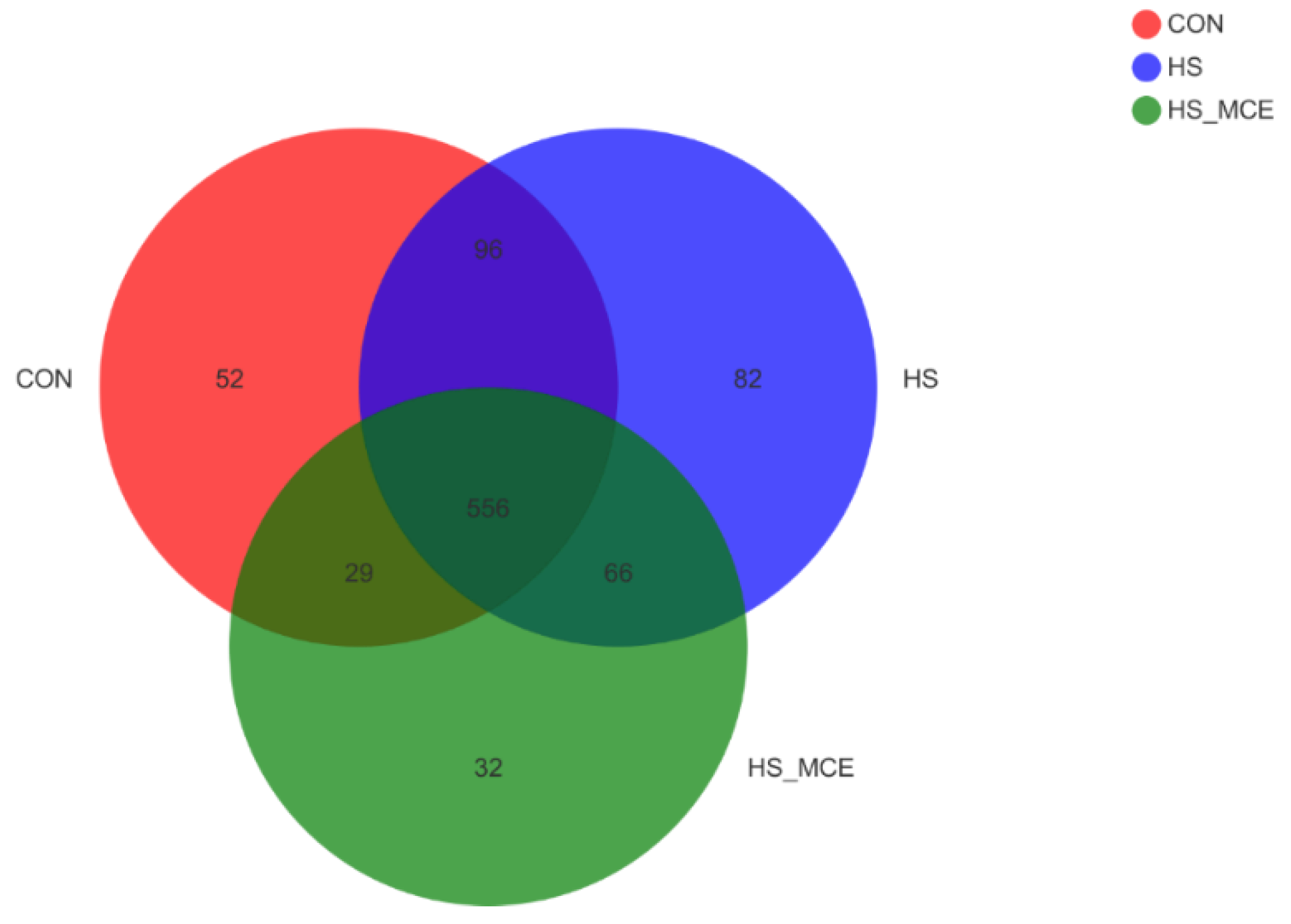 Animals 12 02589 g001