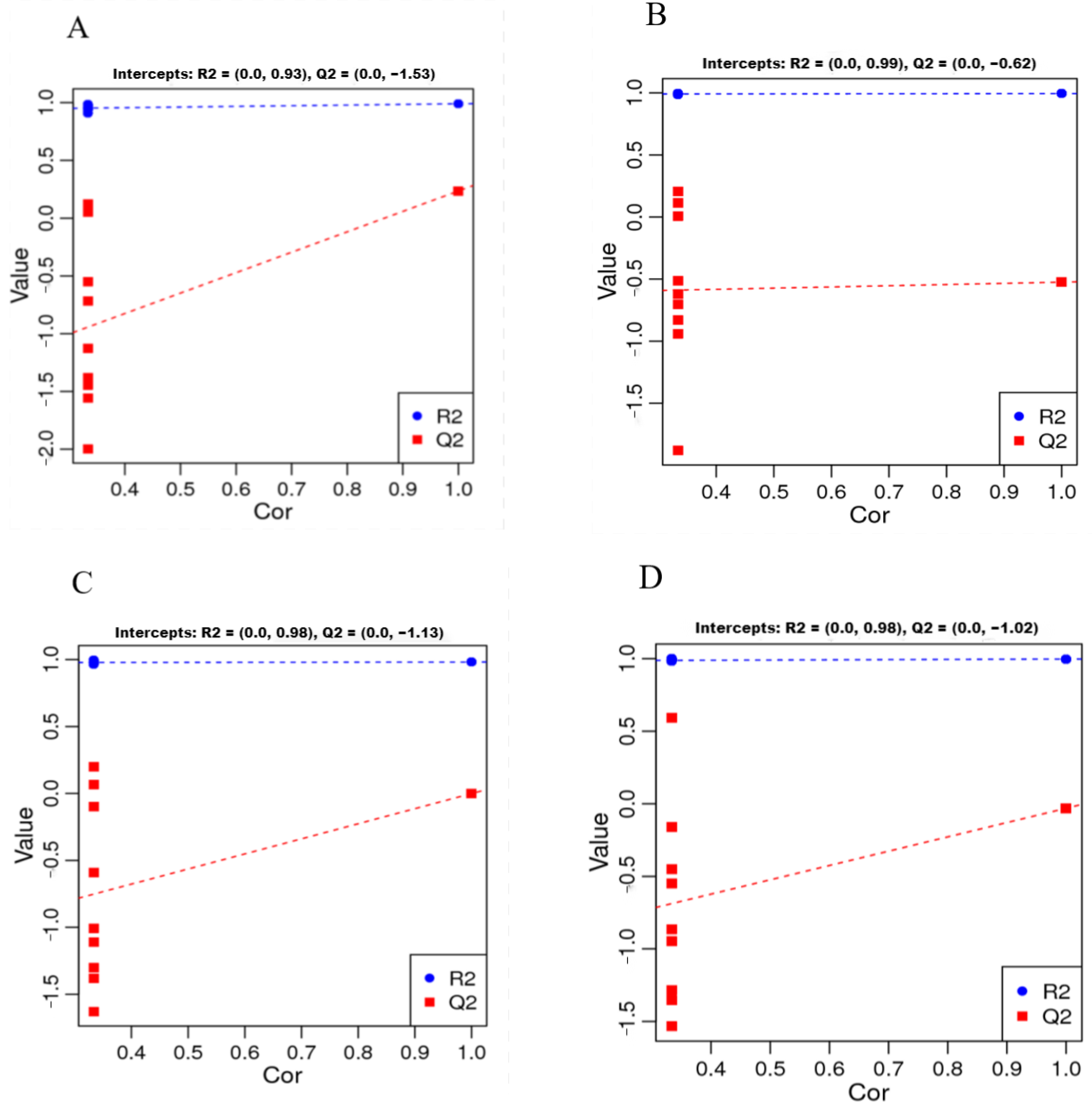 Animals 12 02611 g002