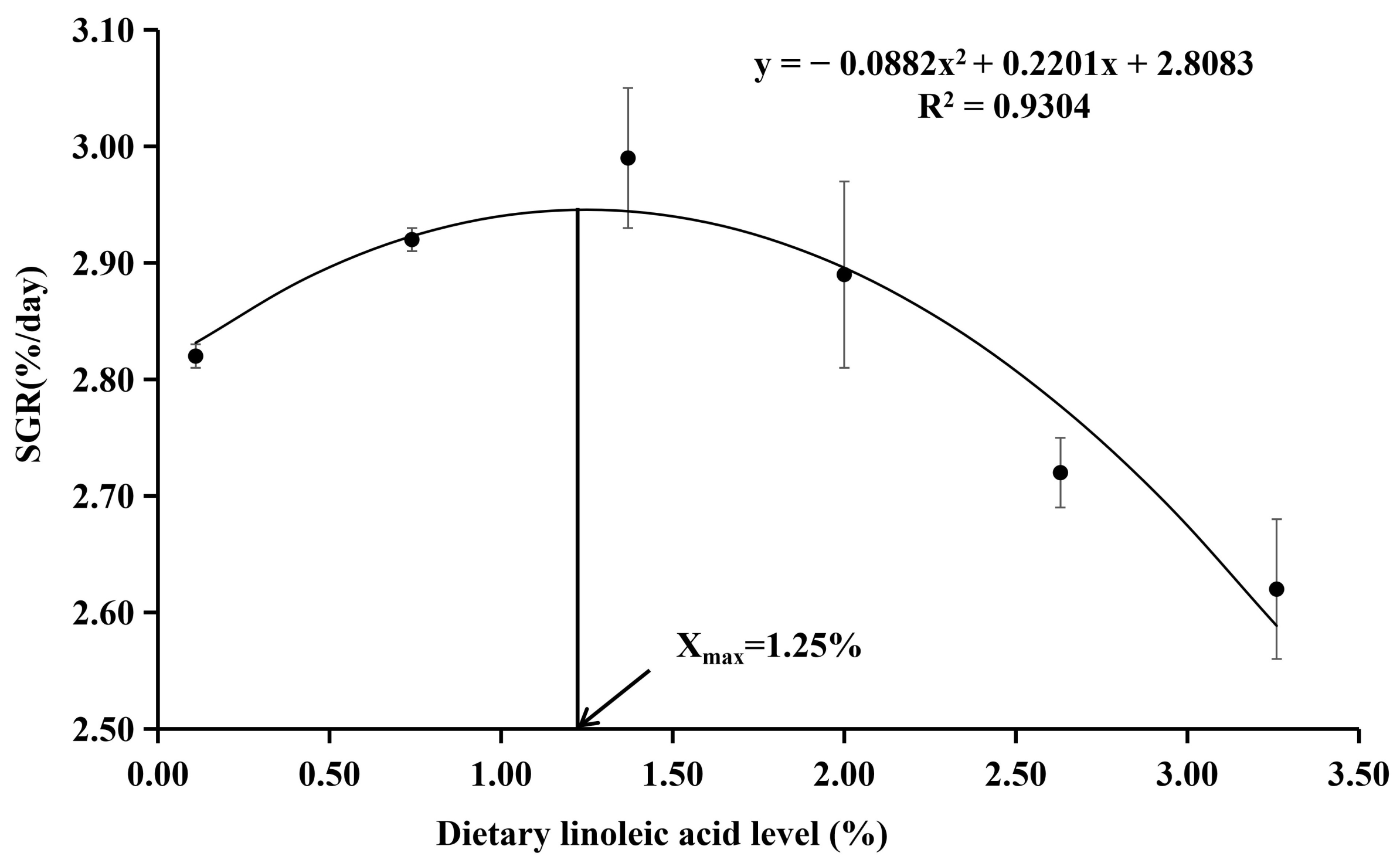 Animals 12 02631 g001