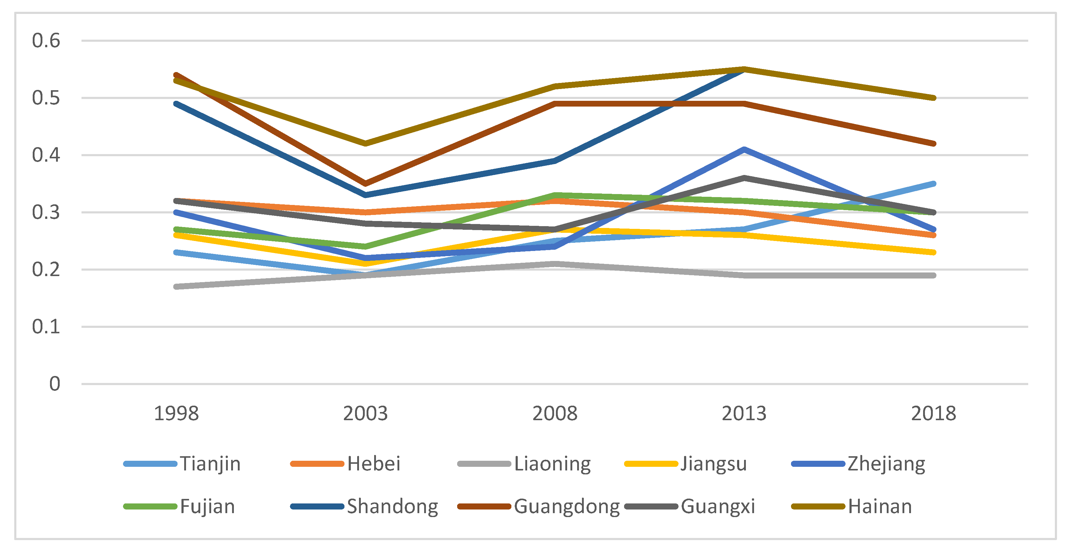 Animals 12 02647 g001