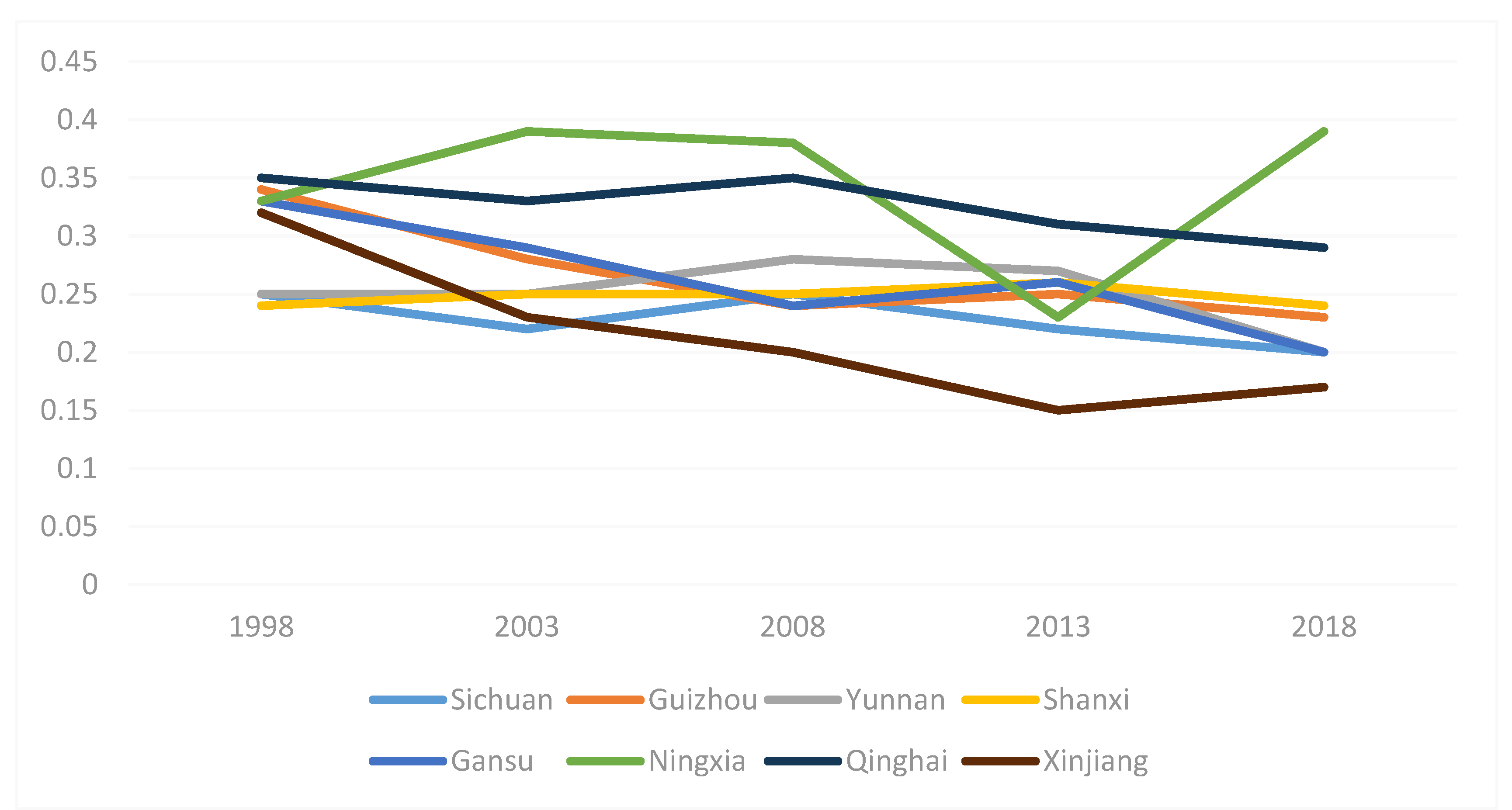 Animals 12 02647 g003