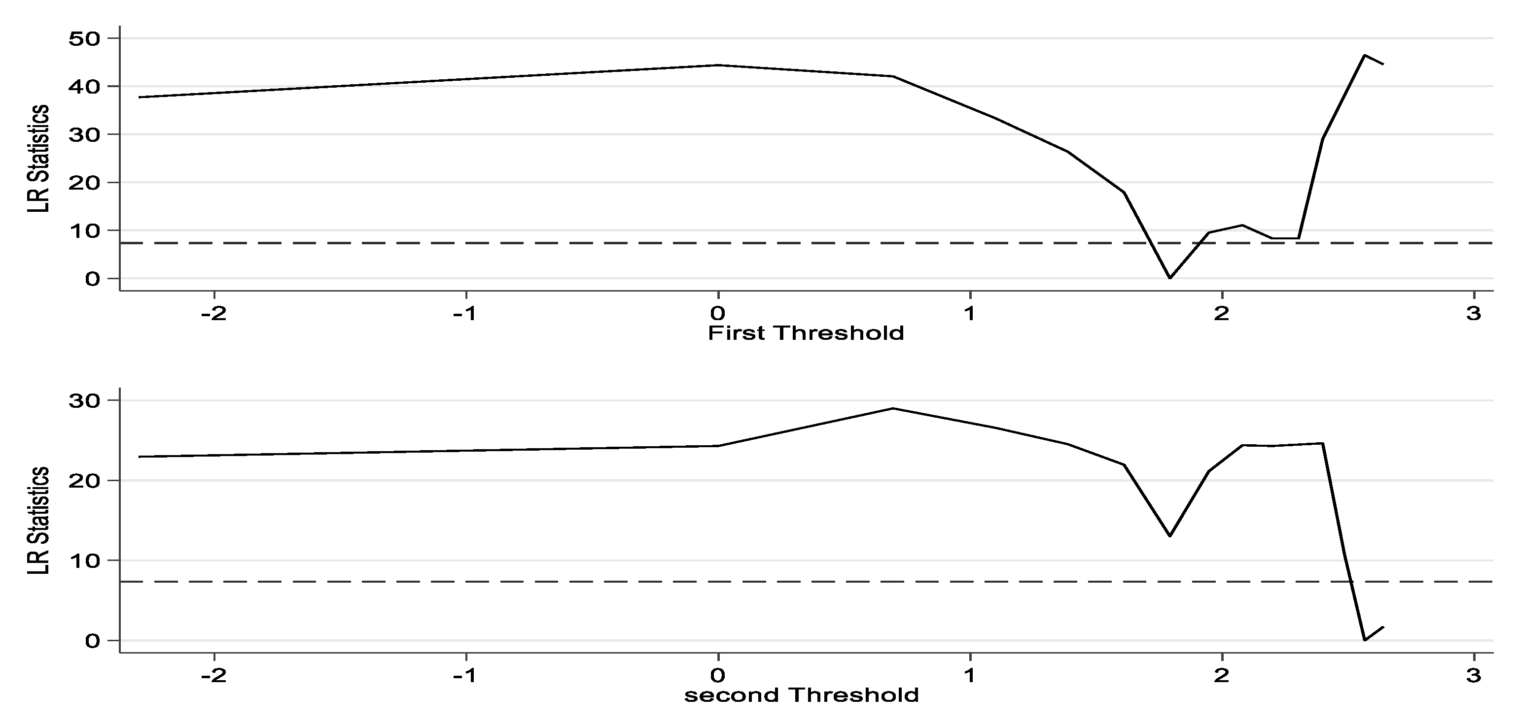 Animals 12 02647 g005
