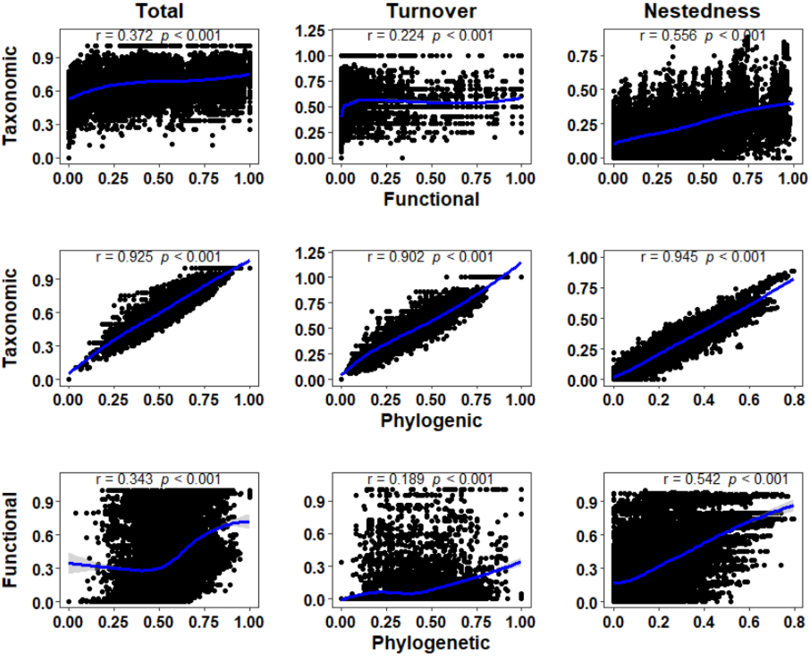 Animals 12 02648 g002
