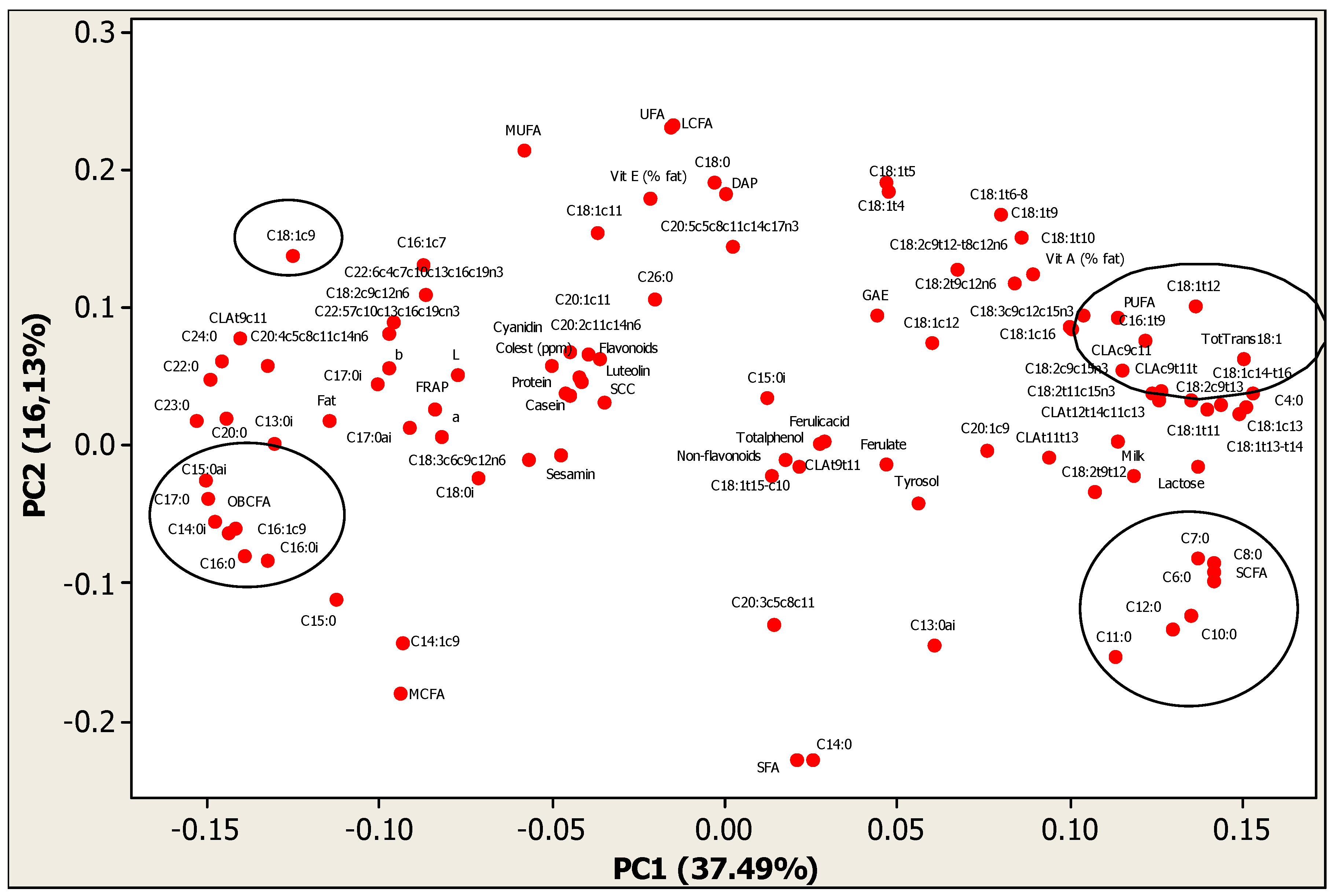Animals 12 02675 g001 Animals 12 02675 g001