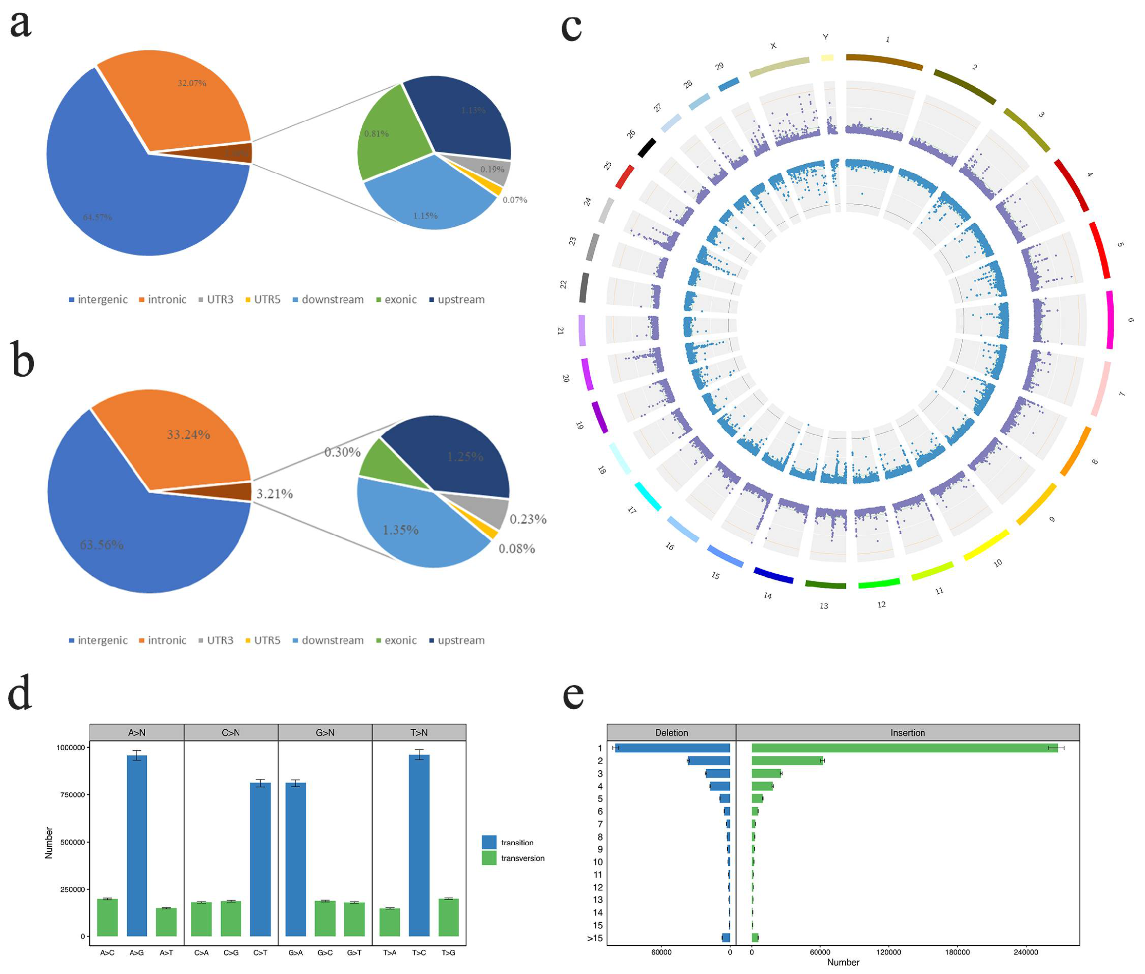 Animals 12 02682 g002
