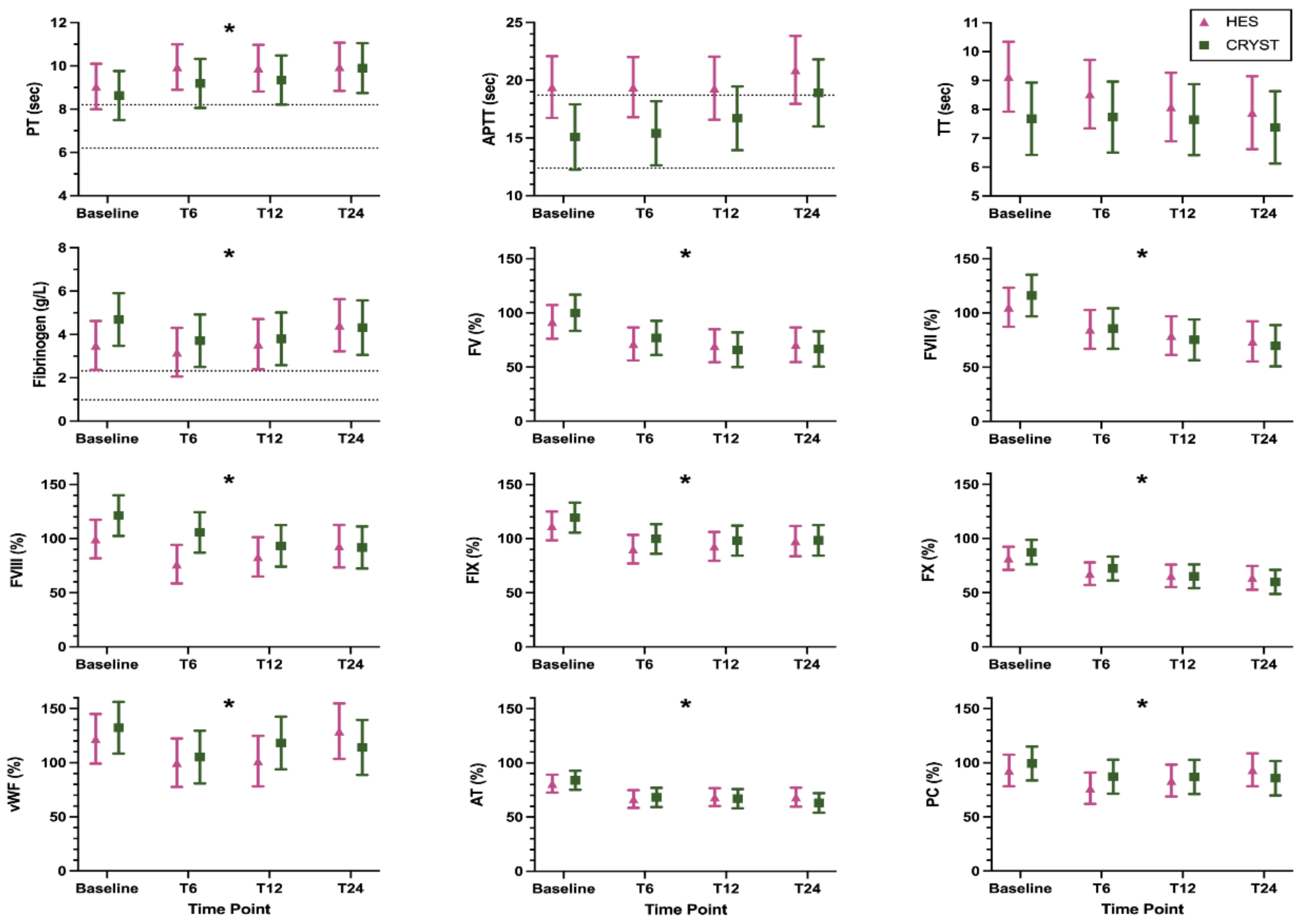 Animals 12 02691 g001