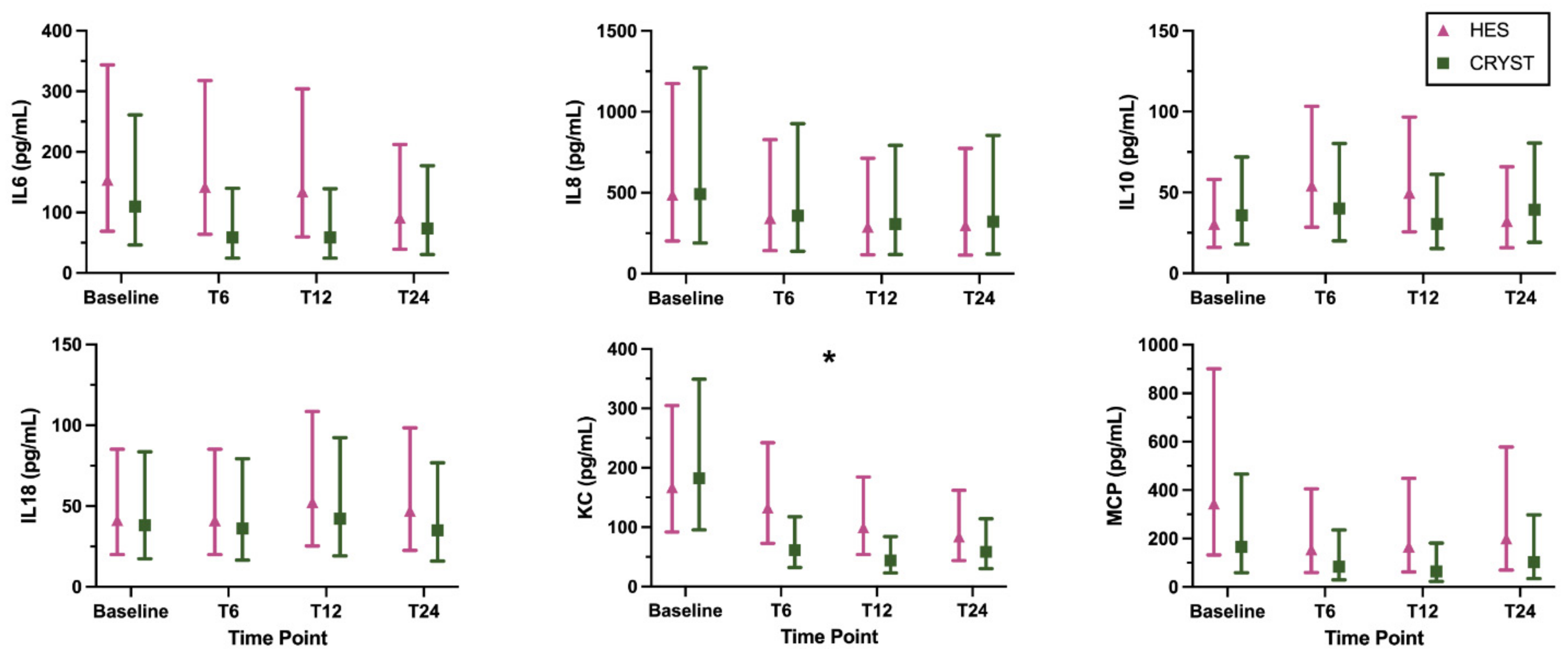 Animals 12 02691 g002