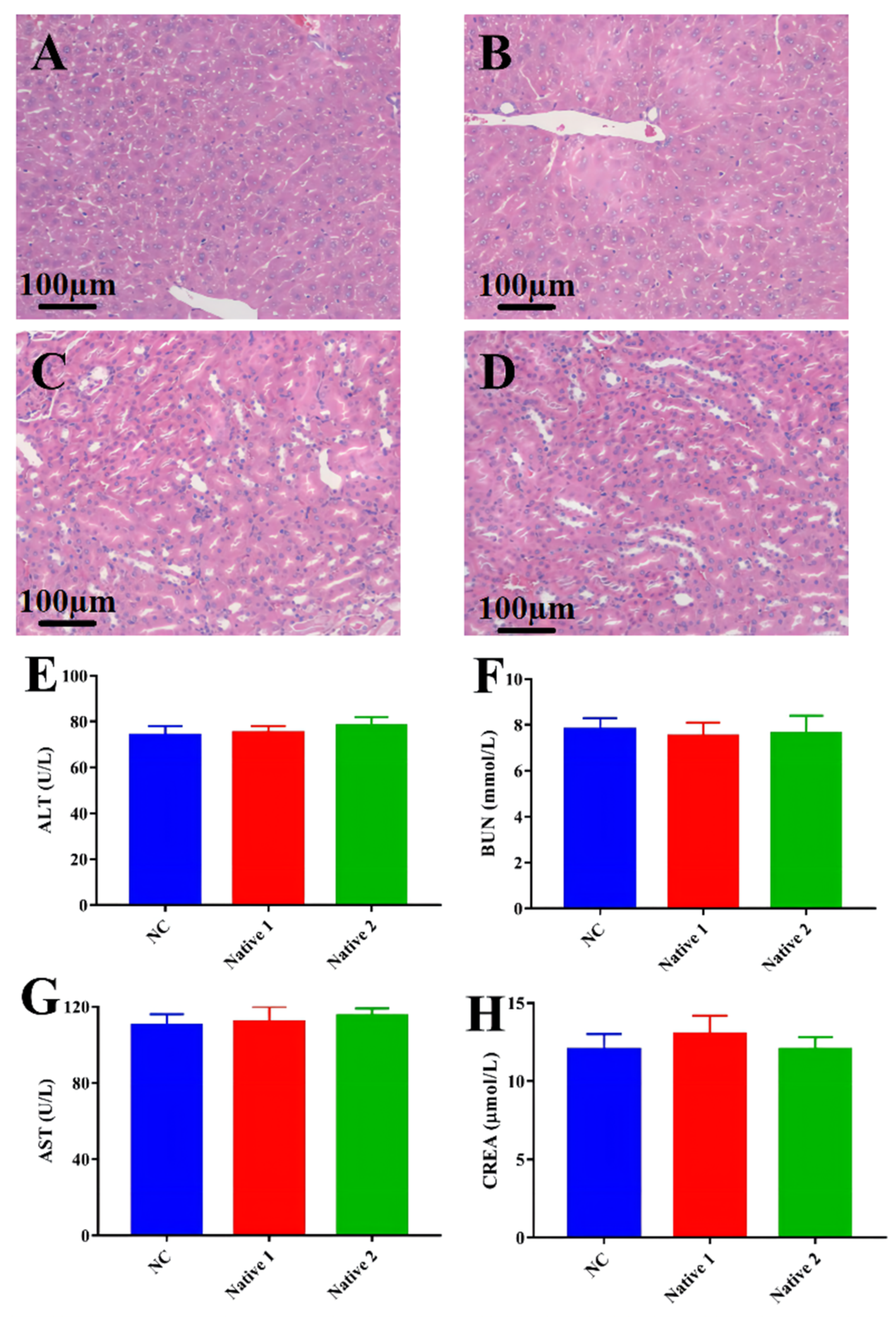 Animals 12 02701 g006 Animals 12 02701 g006