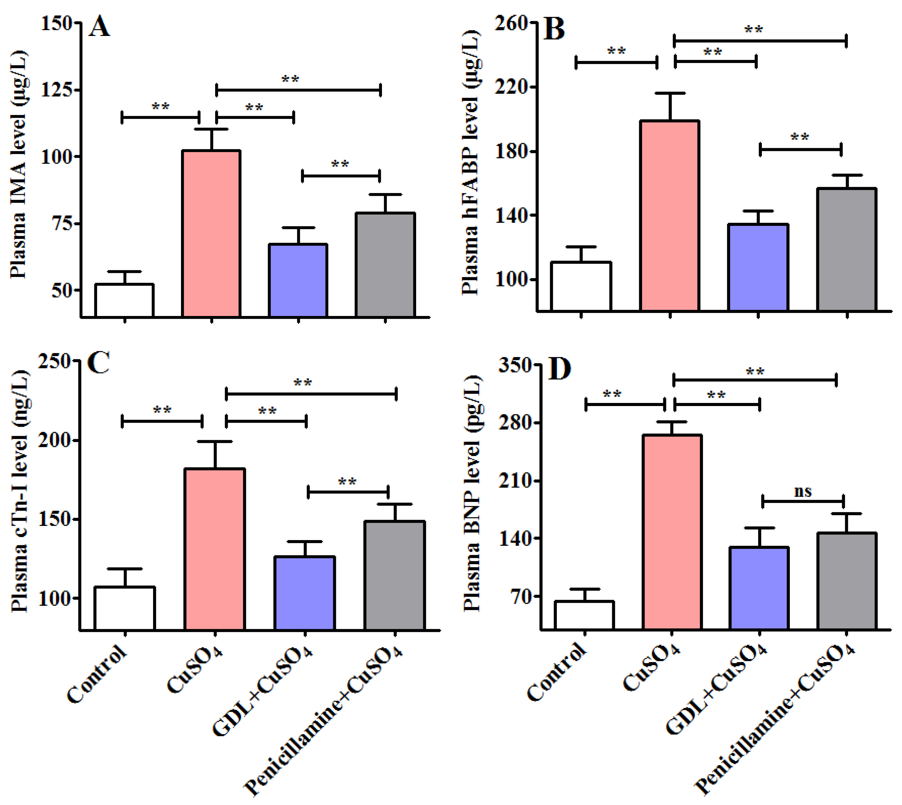 Animals 12 02703 g002